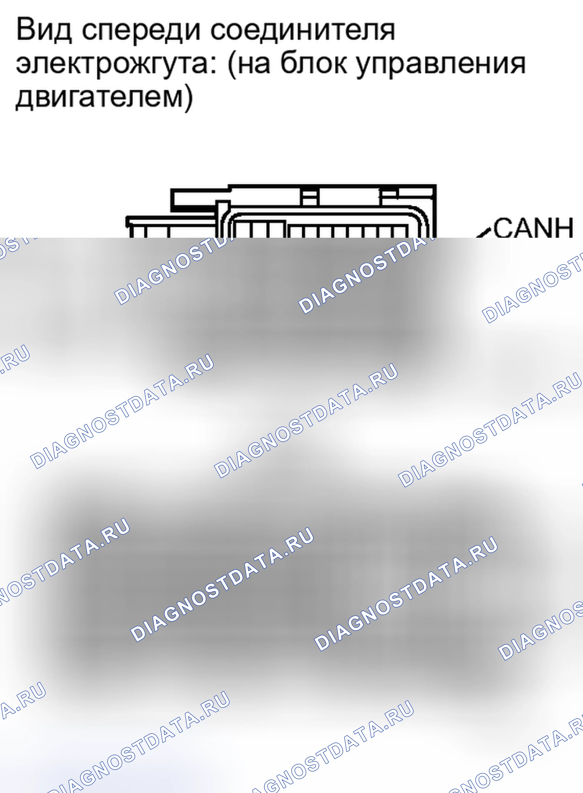 Рис. 146. Kia Soul I рестайлинг