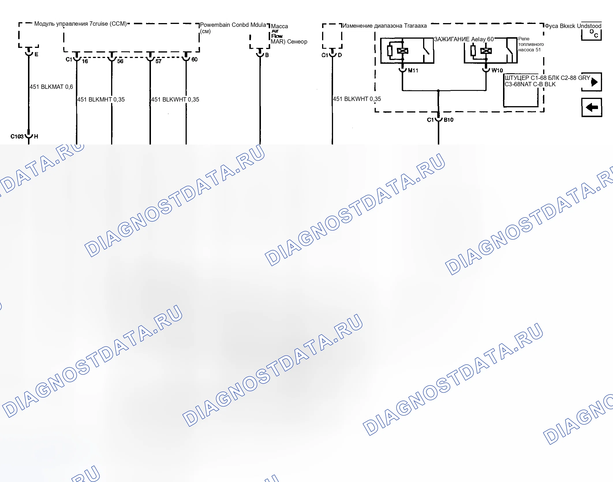 Рис. 84. Hyundai Venue I