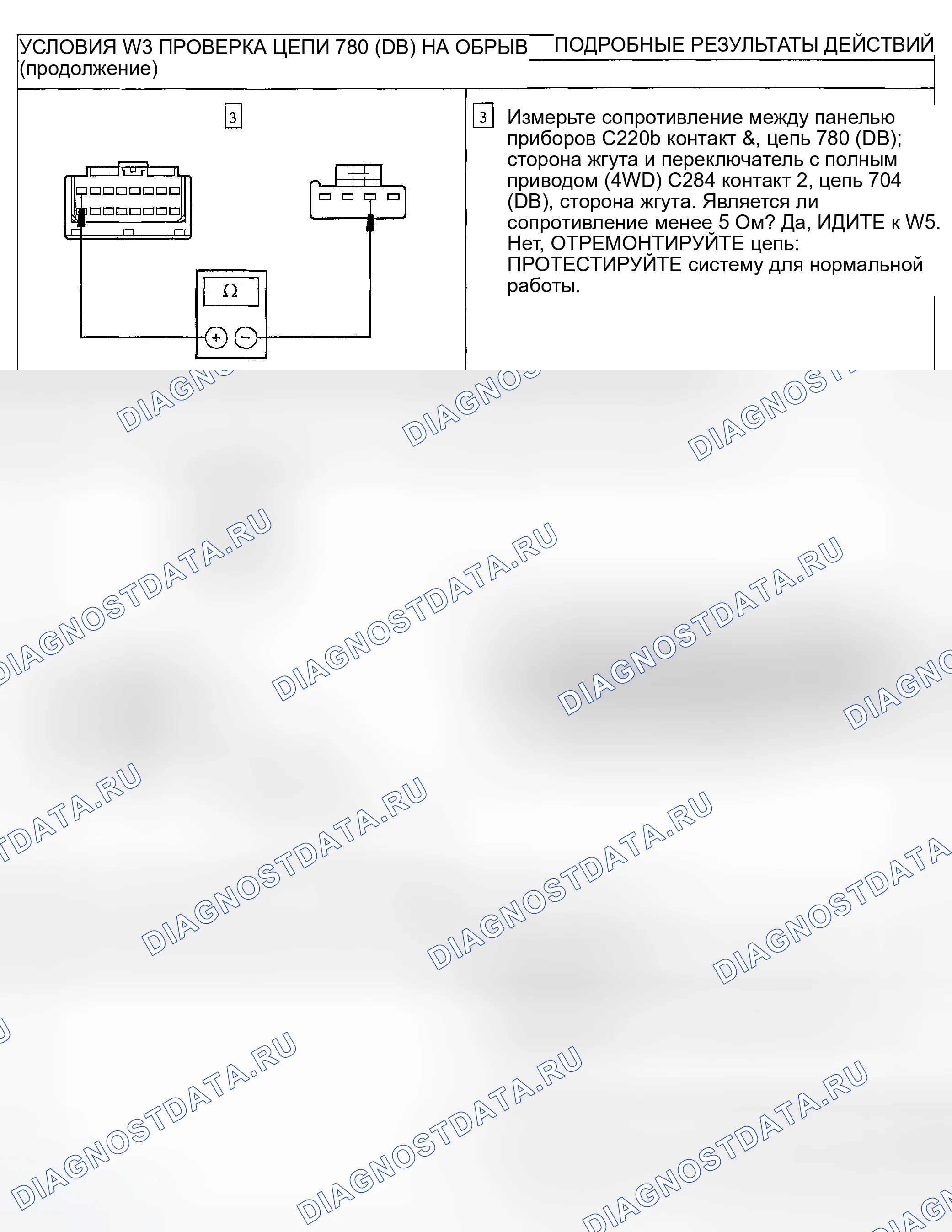 Рис. 116. Ford Escape I
