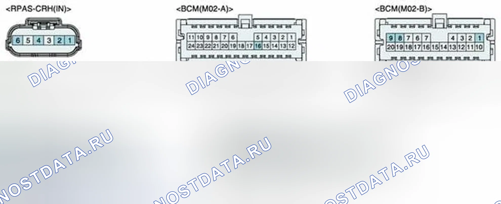 Рис. 148. Hyundai Elantra V