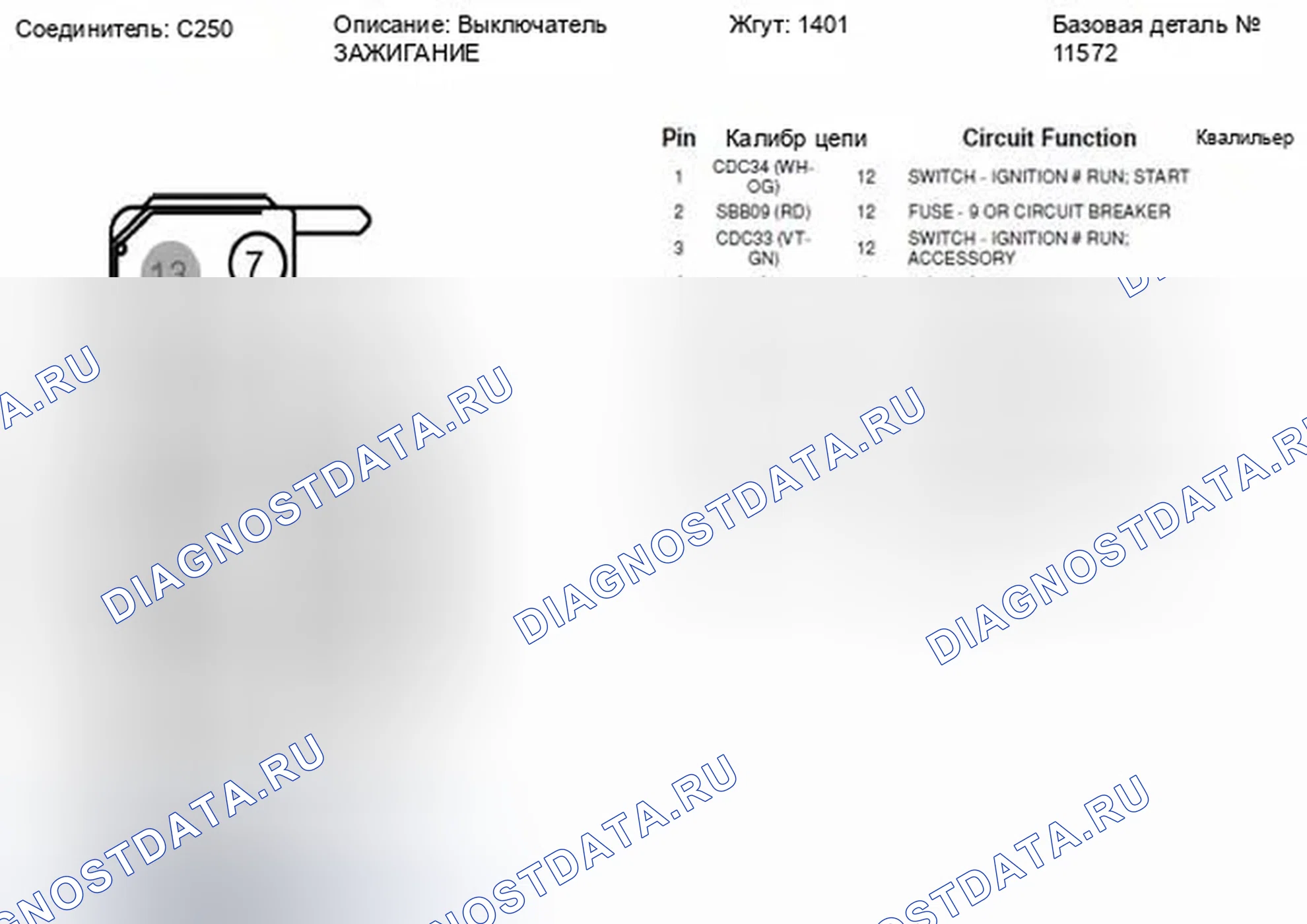Рис. 61. Ford Ranger II рестайлинг