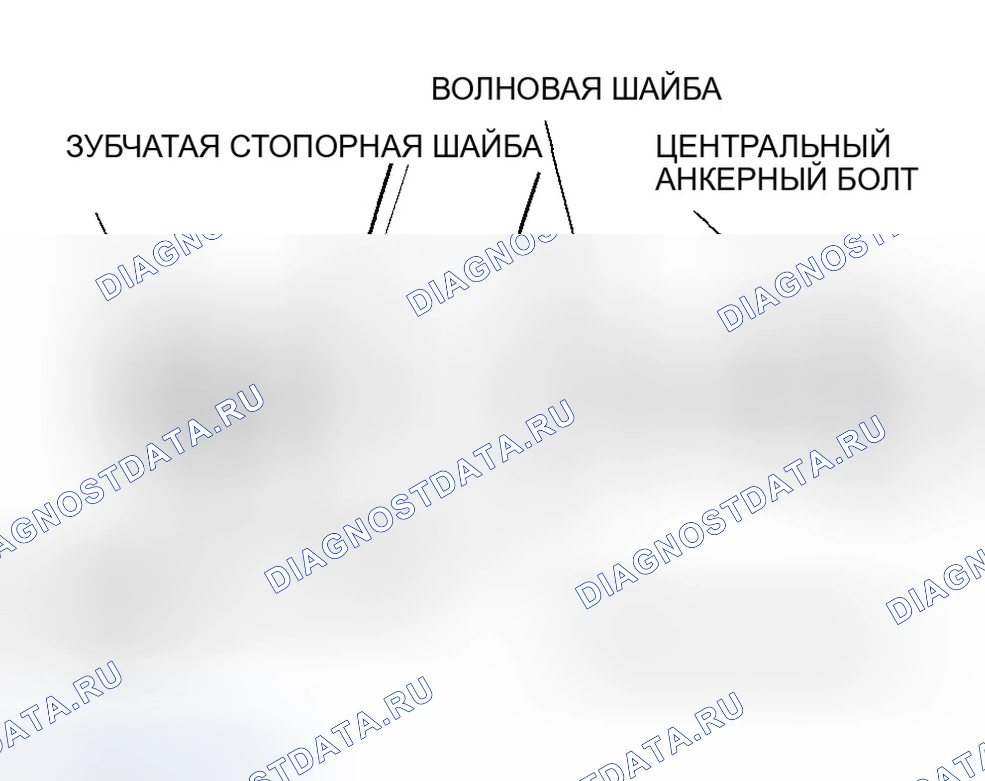 Рис. 29. Honda Accord VII