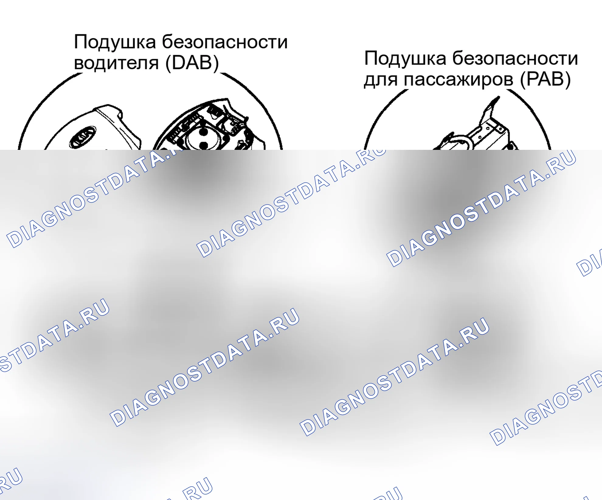 Рис. 33: ПОДУШКА БЕЗОПАСНОСТИ ВОДИТЕЛЯ (DAB) / ПОДУШКА БЕЗОПАСНОСТИ ПАССАЖИРА (PAB). Haval Chitu I