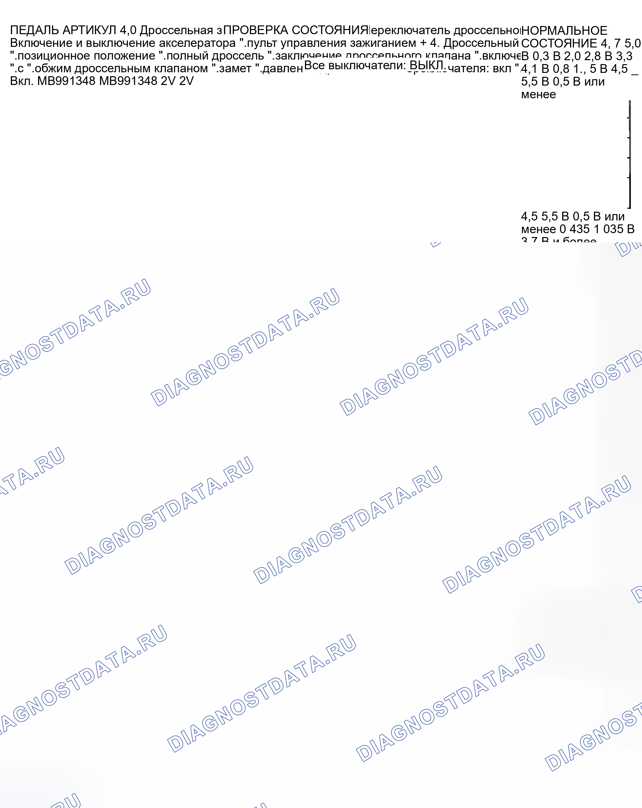 Рис. 442. Mazda MX-5 NA
