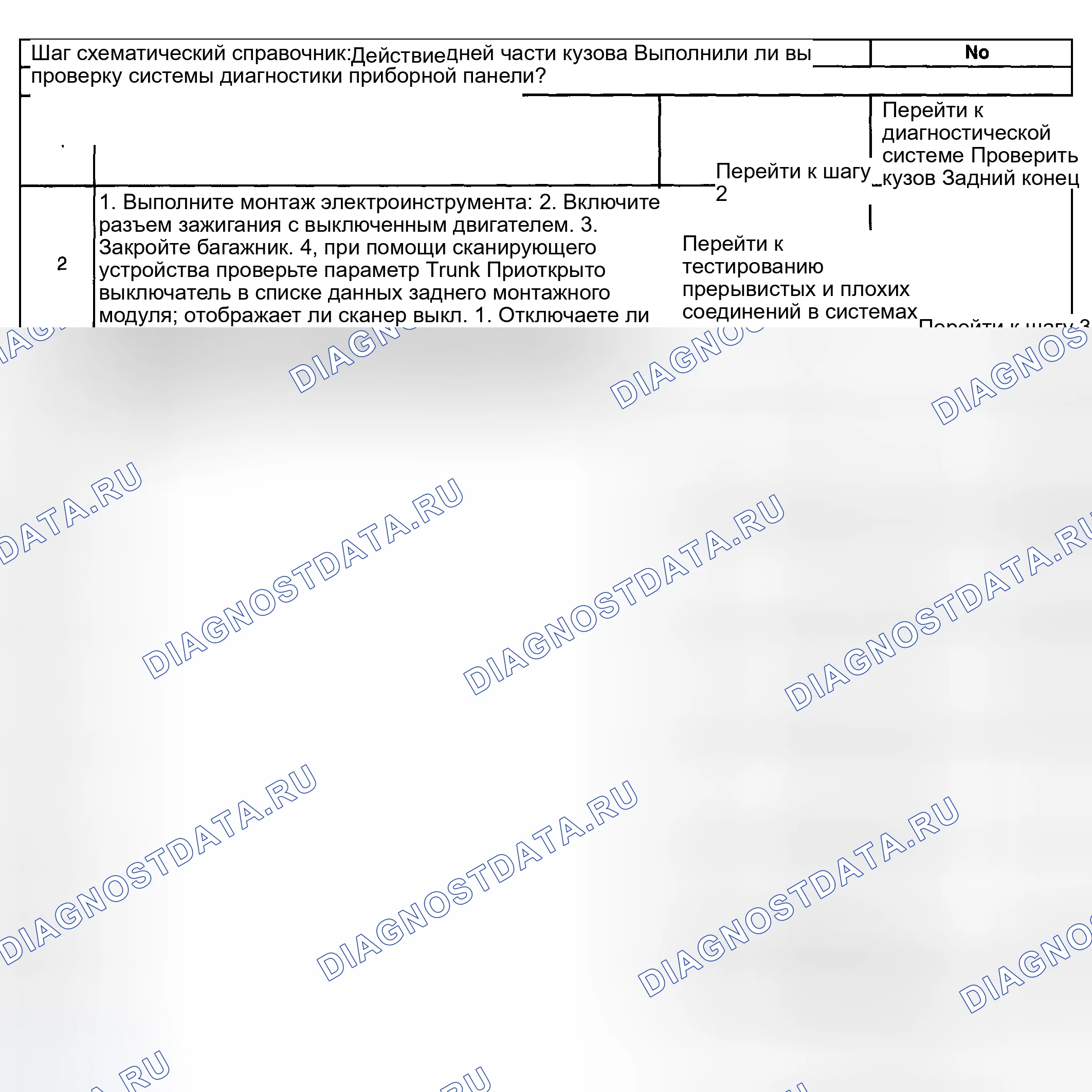 Рис. 107: Магистральный индикатор Приоткрыто всегда включен. Hyundai Terracan I