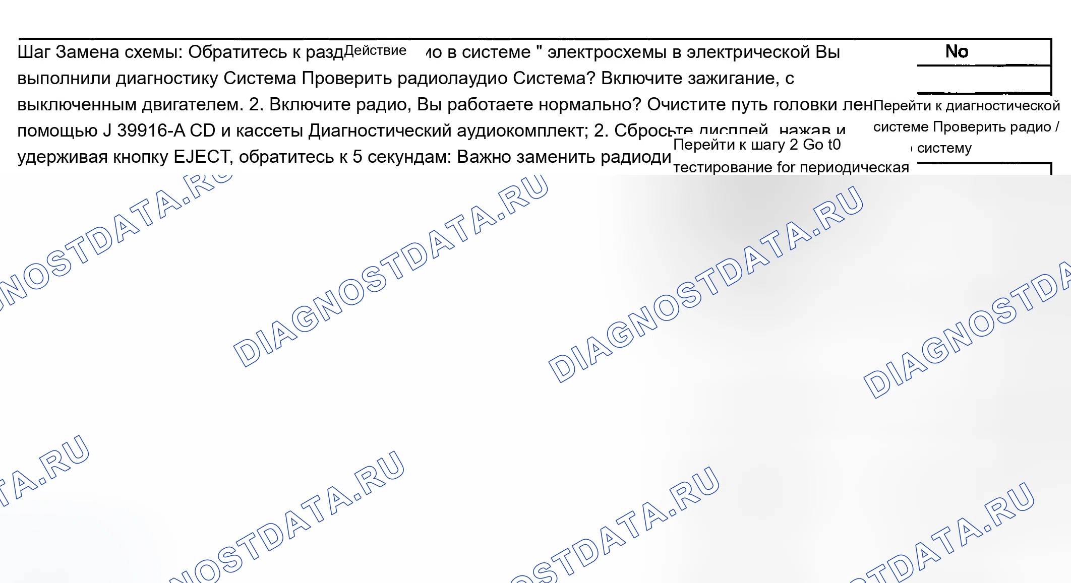 Рис. 50: Радиодисплеи CLN или CLEAN. Chevrolet Chevy Express H2500 