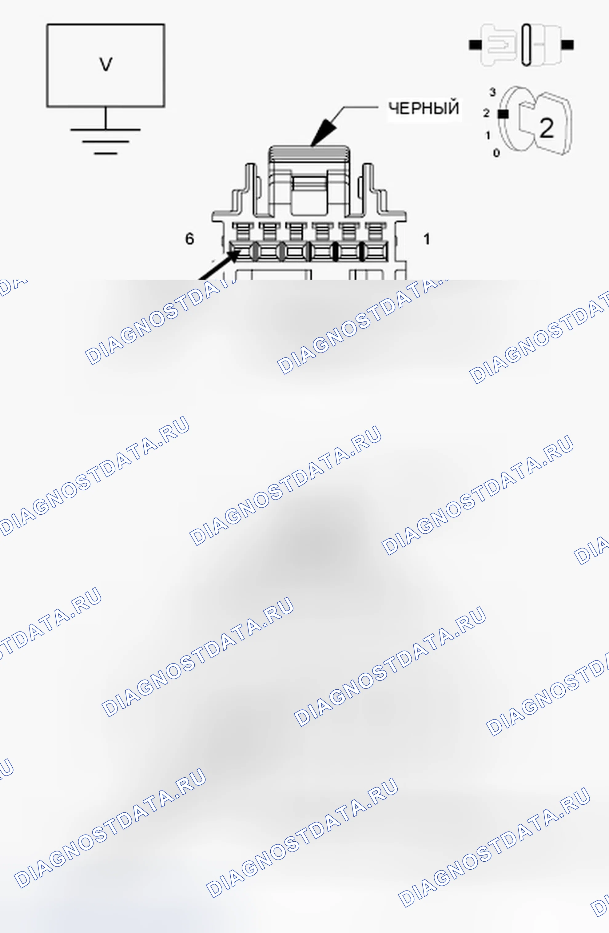 Рис. 12. Dodge Journey I