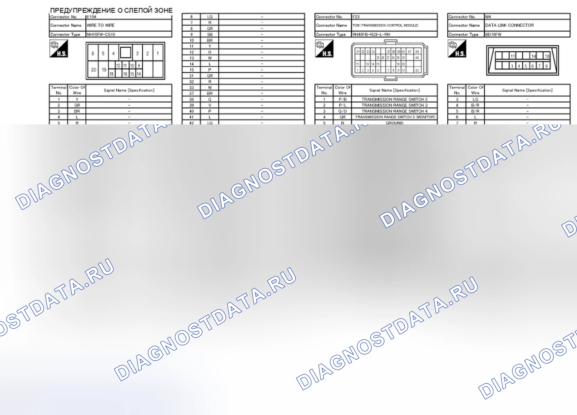 Рис. 10. Nissan Quest IV
