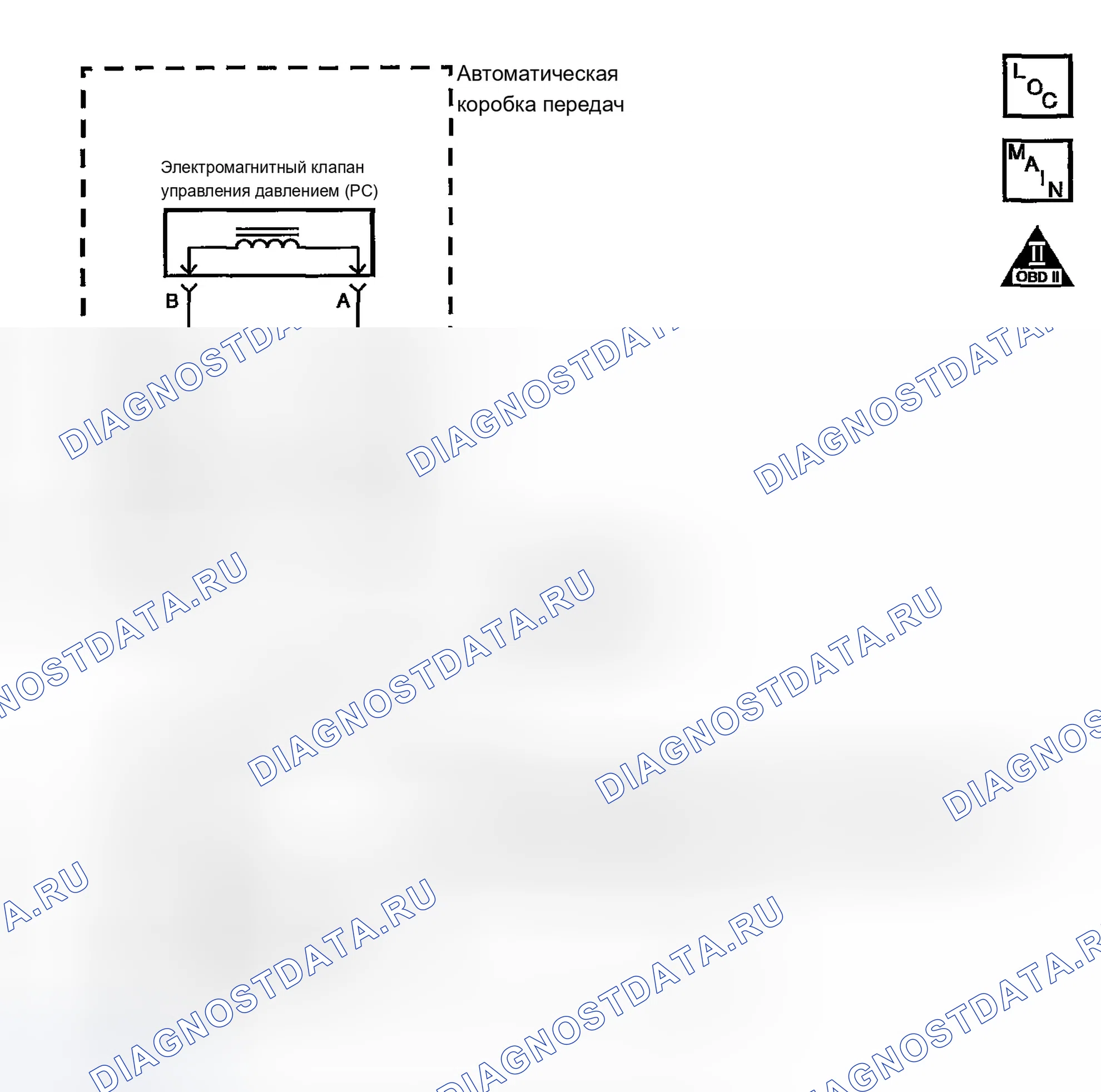 Рис. 690: расшифровка кода ошибки P0748: Рабочий цикл ПК. Chevrolet Chevy Express H2500 