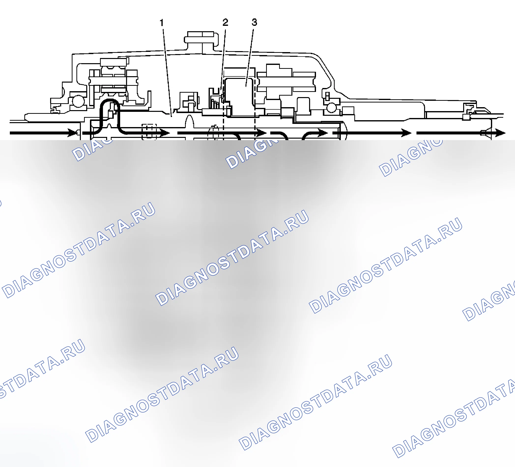 Рис. 26: Поток мощности в режиме блокировки 4HI. Hummer H2 I