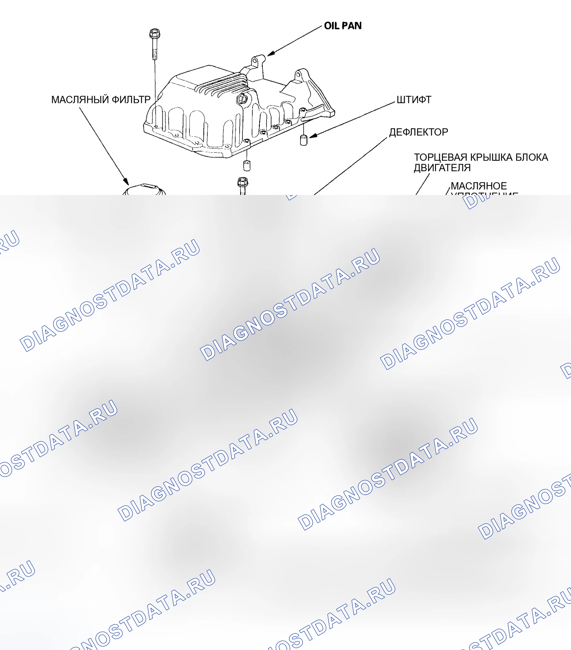 Рис. 189: Индекс расположения компонентов. Honda Odyssey II