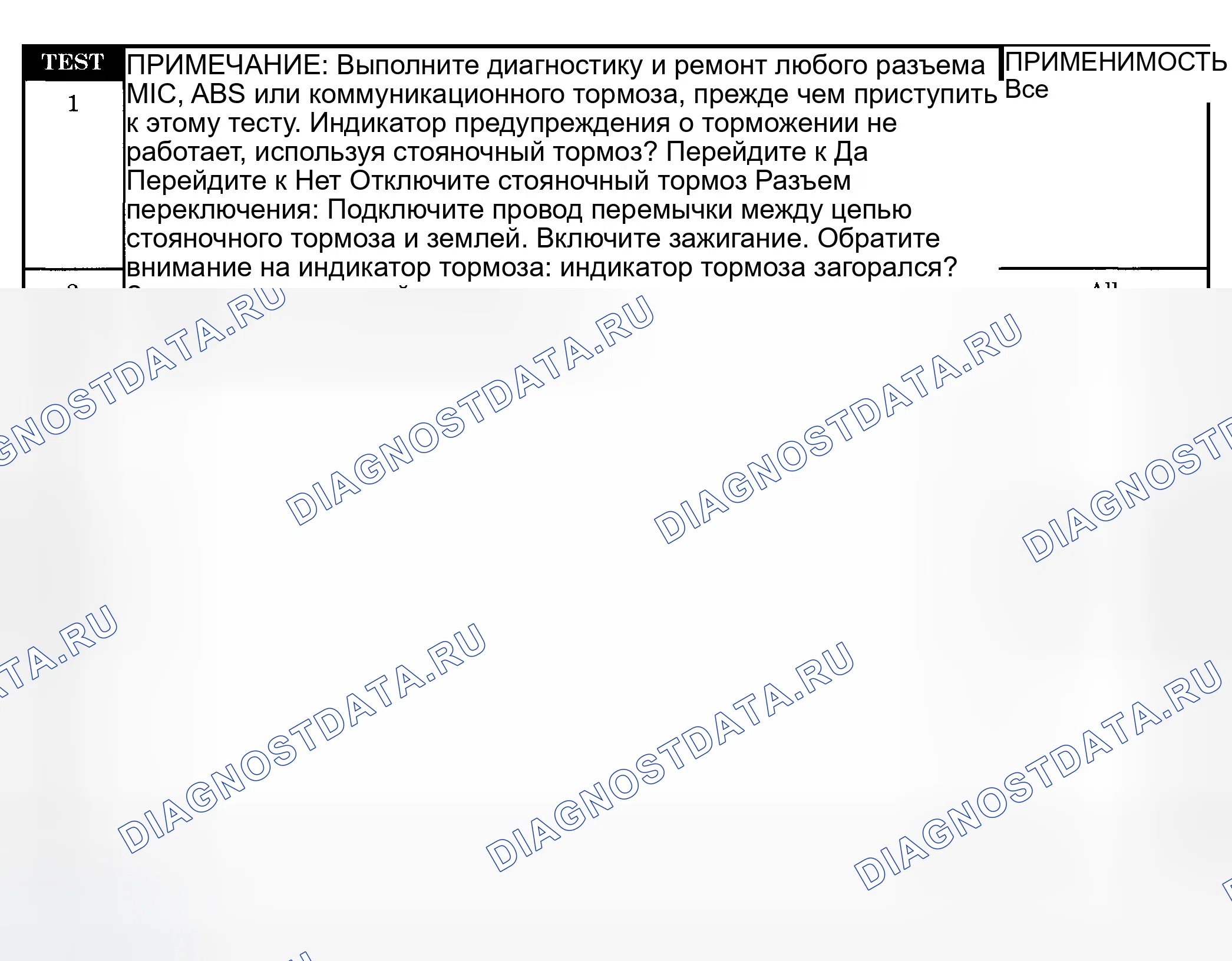 Рис. 359: Диагностическая процедура. Dodge Pickup R1500 