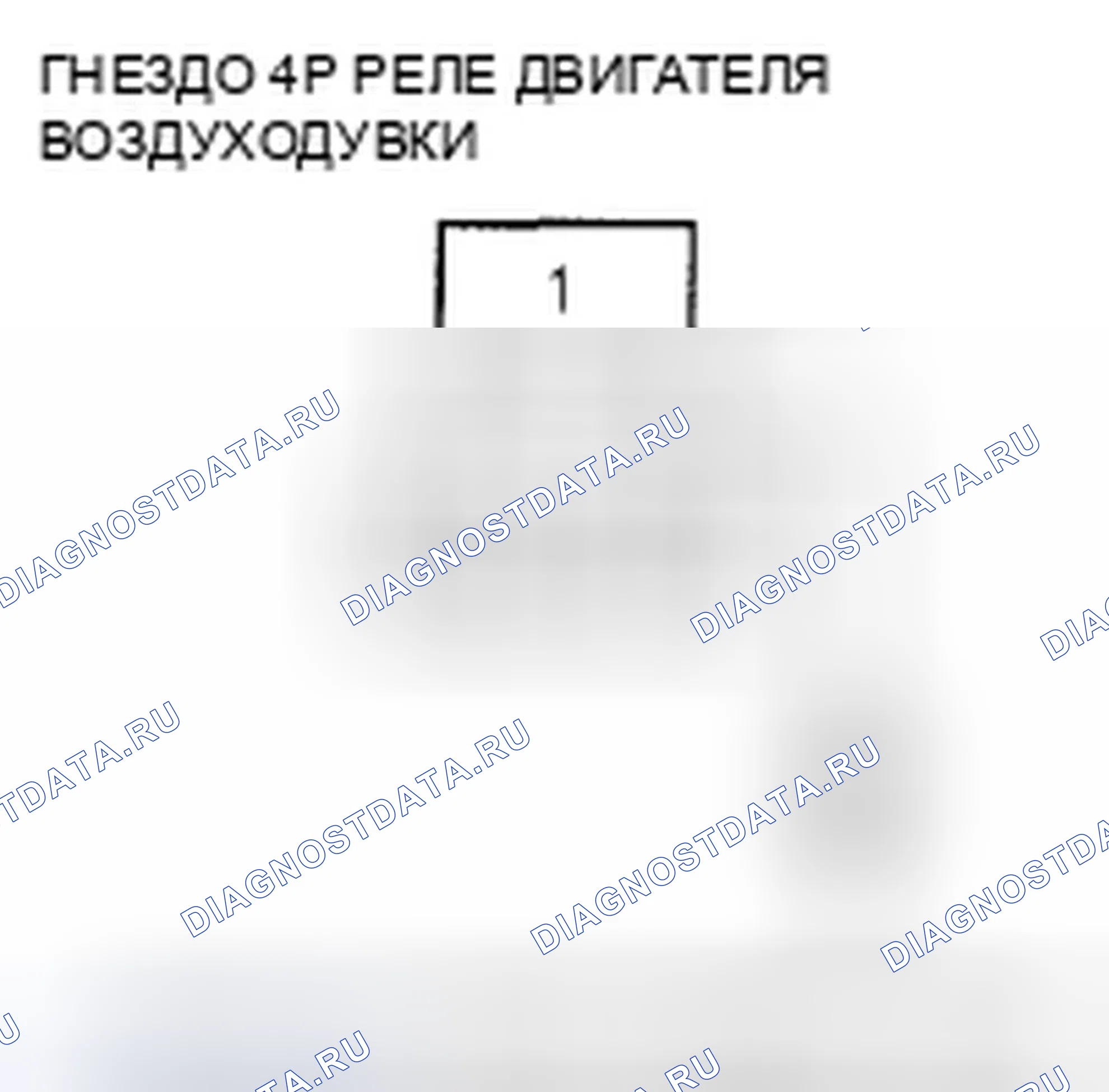 Рис. 147. Honda Ridgeline I рестайлинг