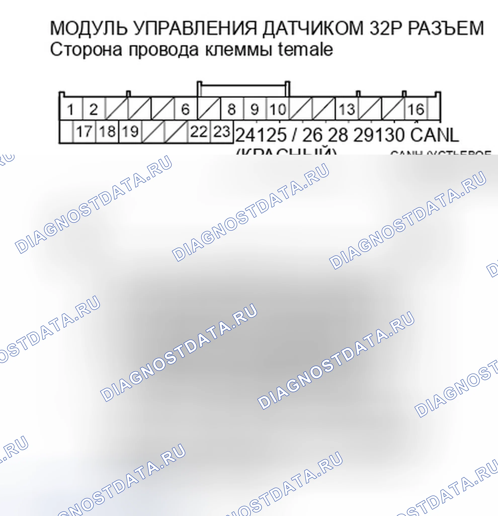 Рис. 19: расшифровка кода ошибки U0100: Модуль управления датчиком потерял связь с блоком управления двигателем / блок управления силовым агрегатом (PCM) (блок управления силовым агрегатом). Honda Accord VIII рестайлинг