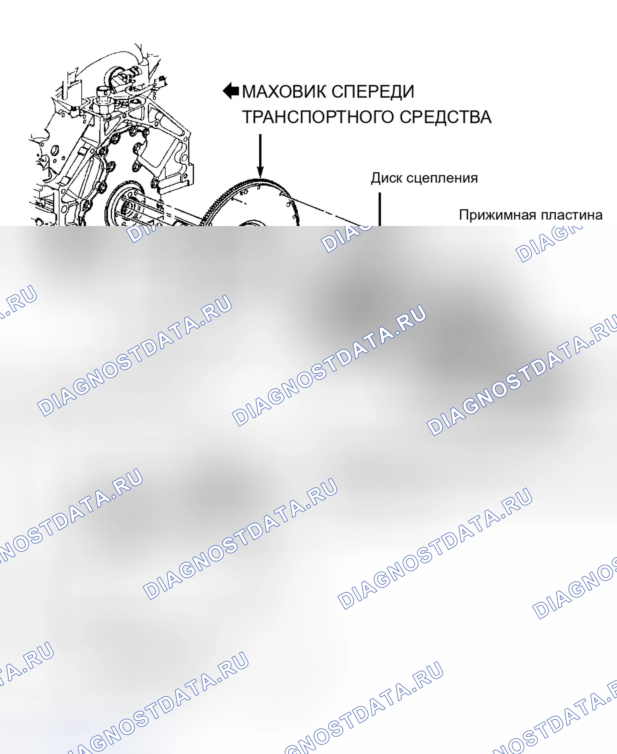 Рис. 1. Chevrolet Corvette C5
