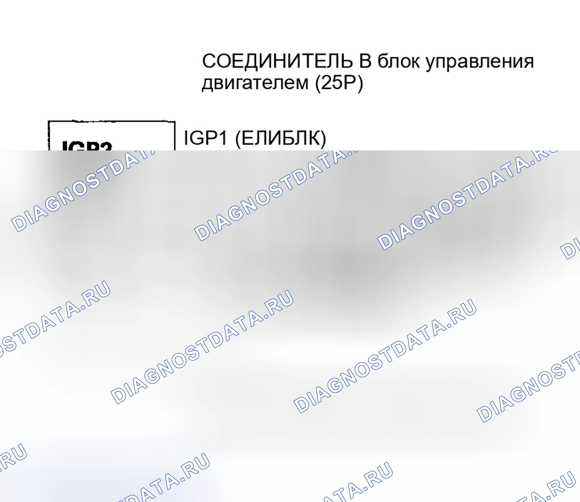 Рис. 9. Honda Insight I