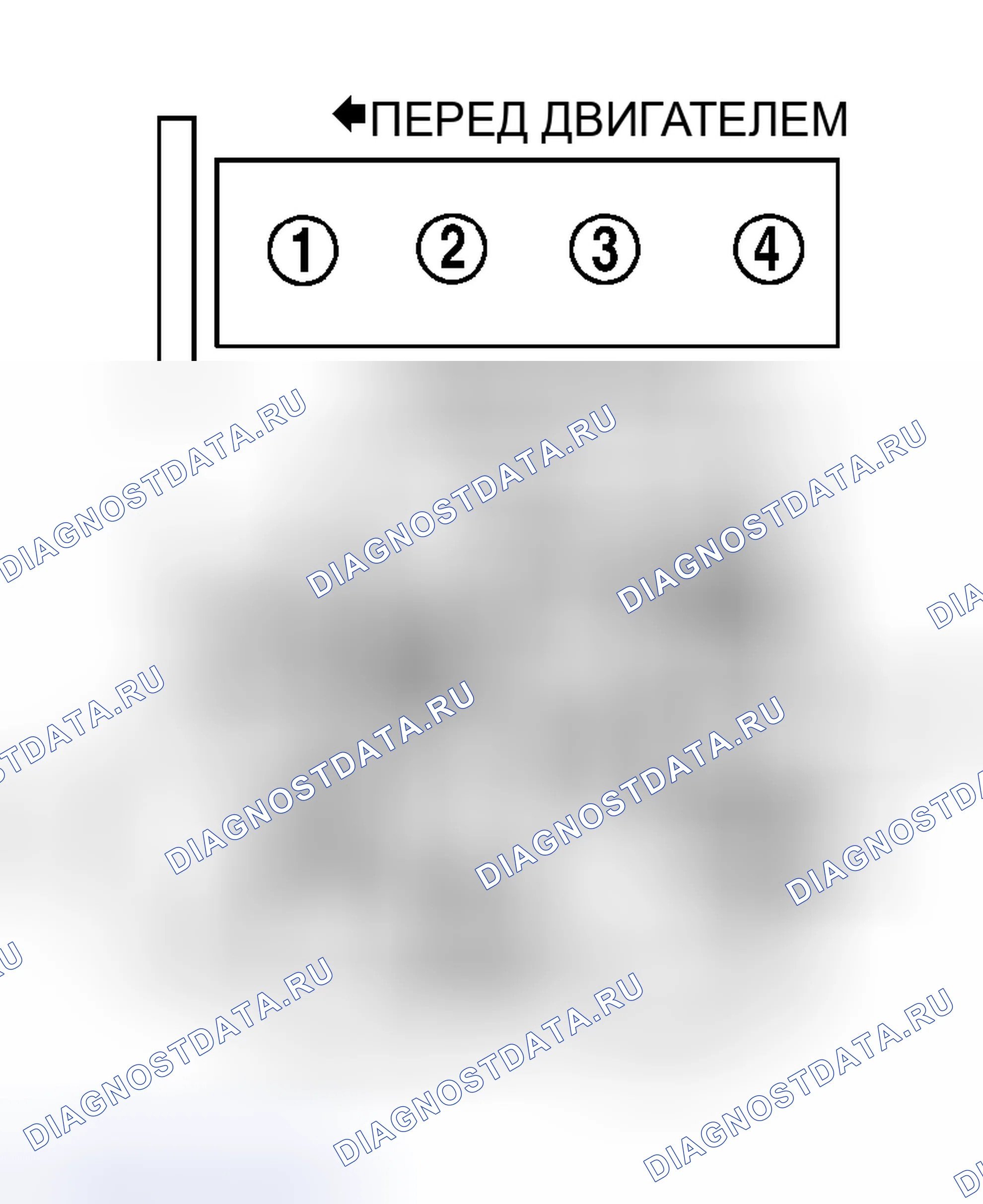 Рис. 2: Нумерация цилиндров и порядок зажигания (Camry 2.2L и Camry Solara 2.2L). Toyota Camry Solara I