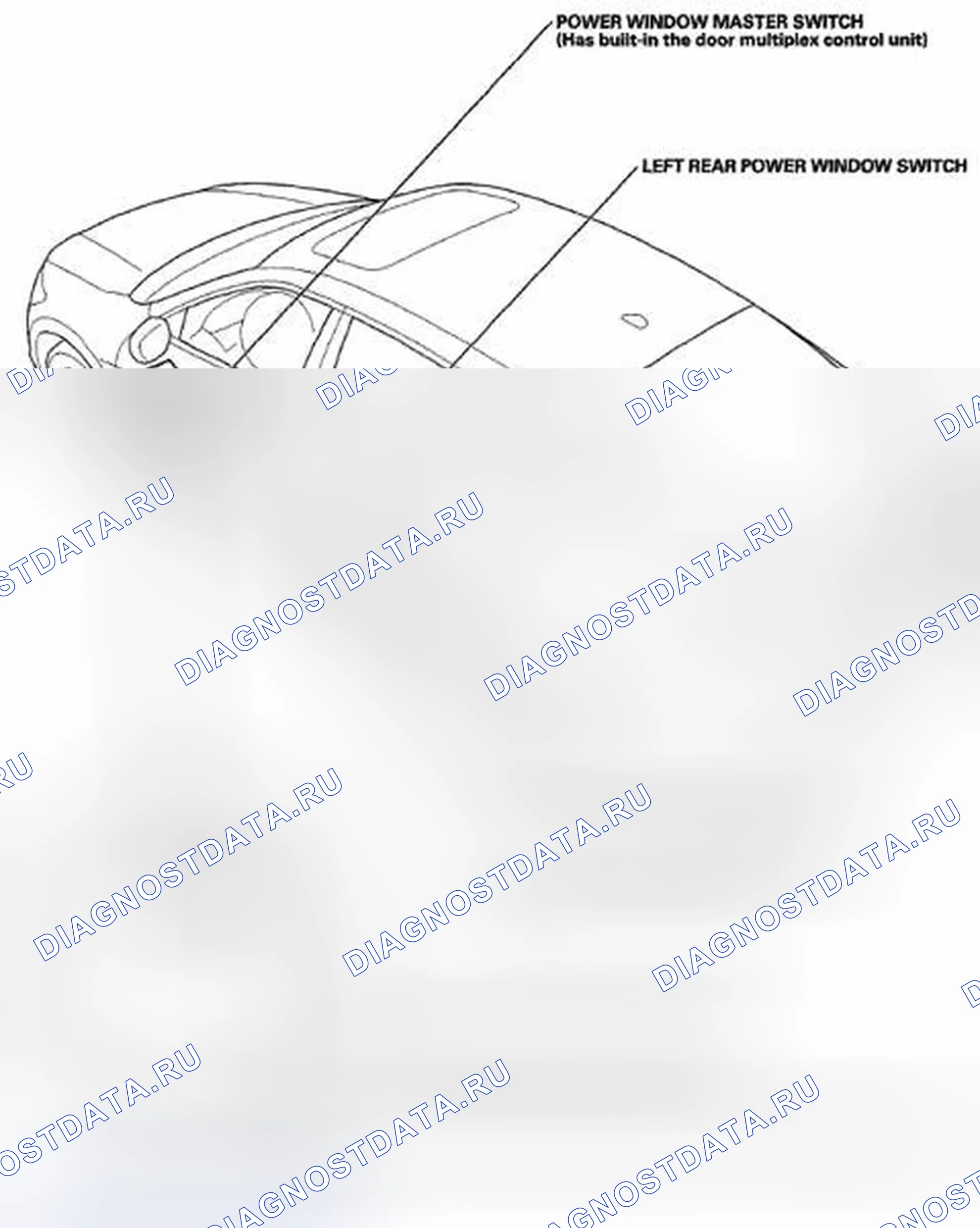 Рис. 1: Указатель расположения компонентов. Honda Crosstour I