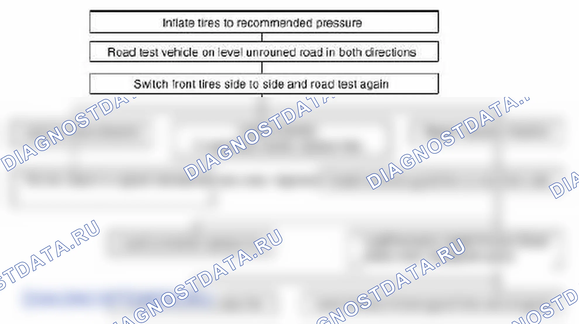 Рис. 9. Suzuki Grand Vitara II