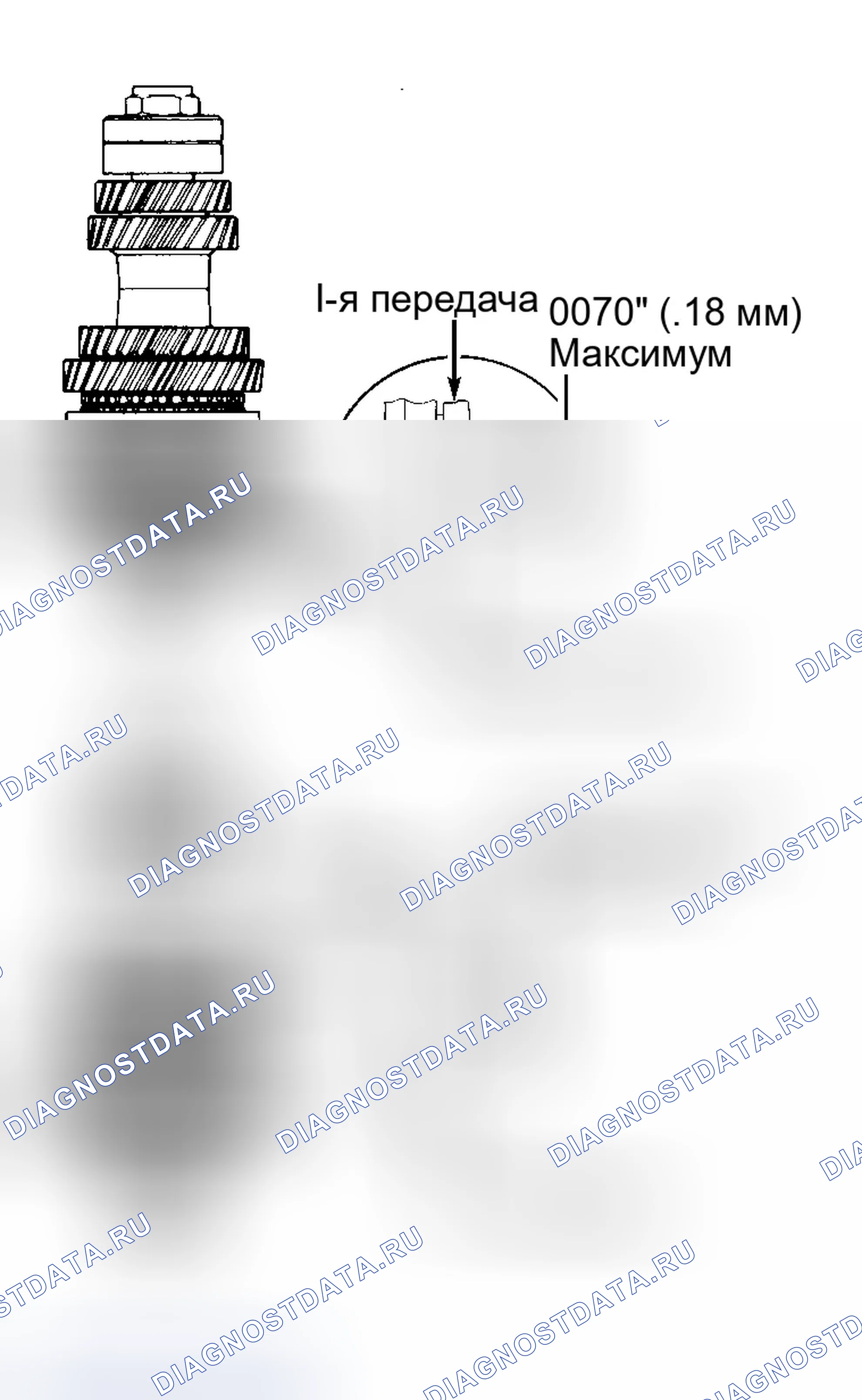 Рис. 11. Honda Accord V