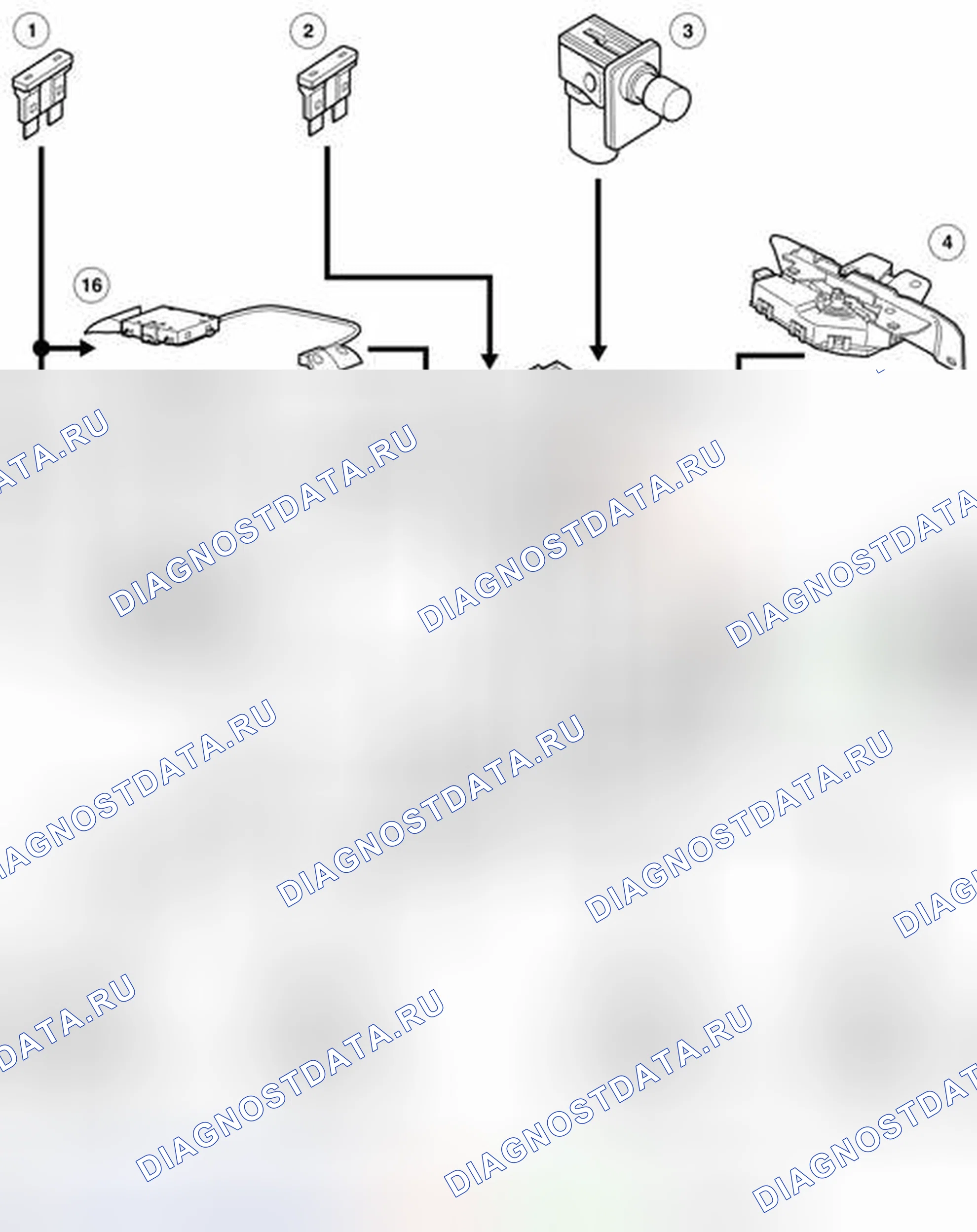 Рис. 5: СХЕМА УПРАВЛЕНИЯ. Land Rover Range Rover L322