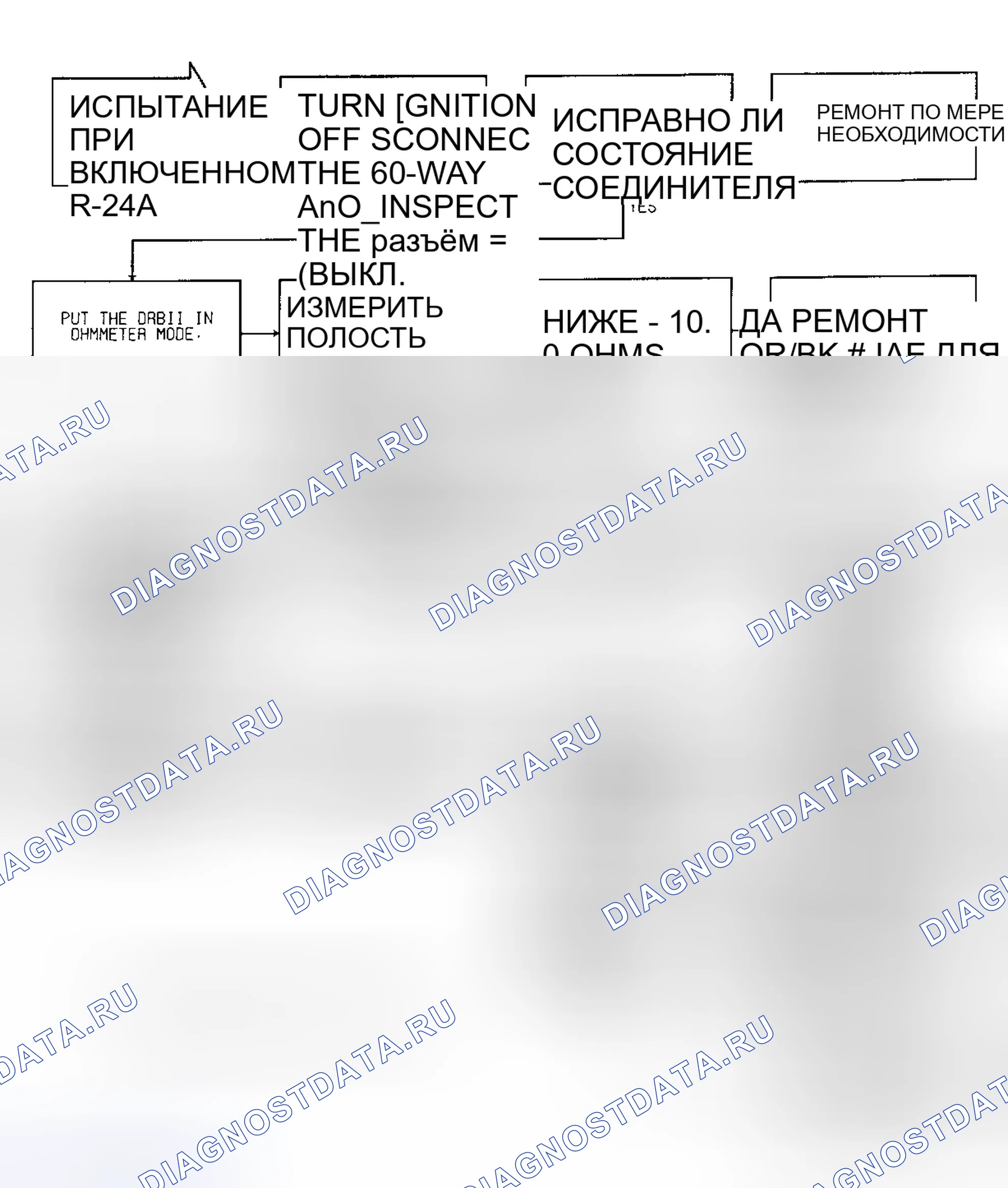 Рис. 442. Plymouth Acclaim I