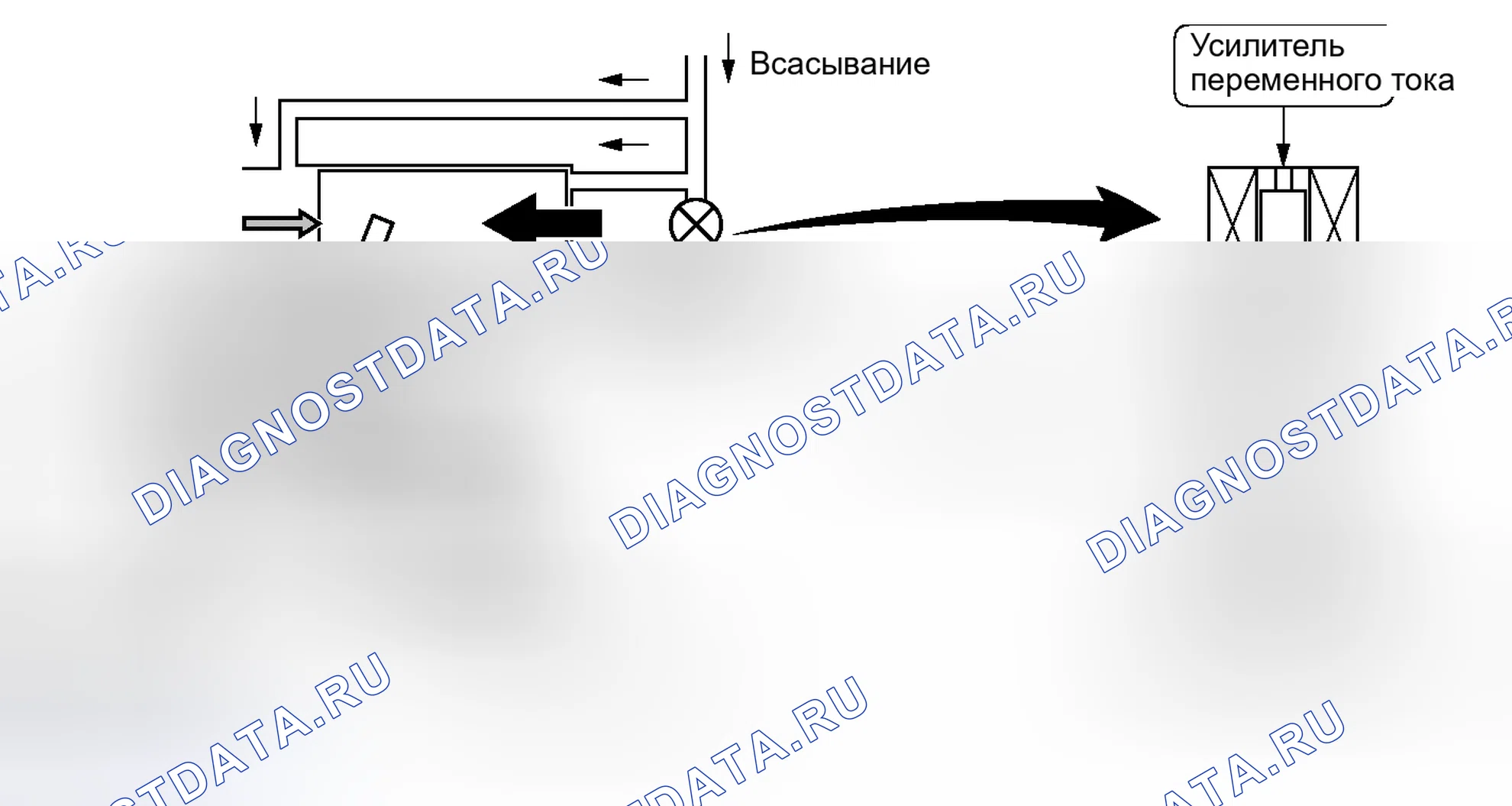 Рис. 30. Kia Soul I рестайлинг