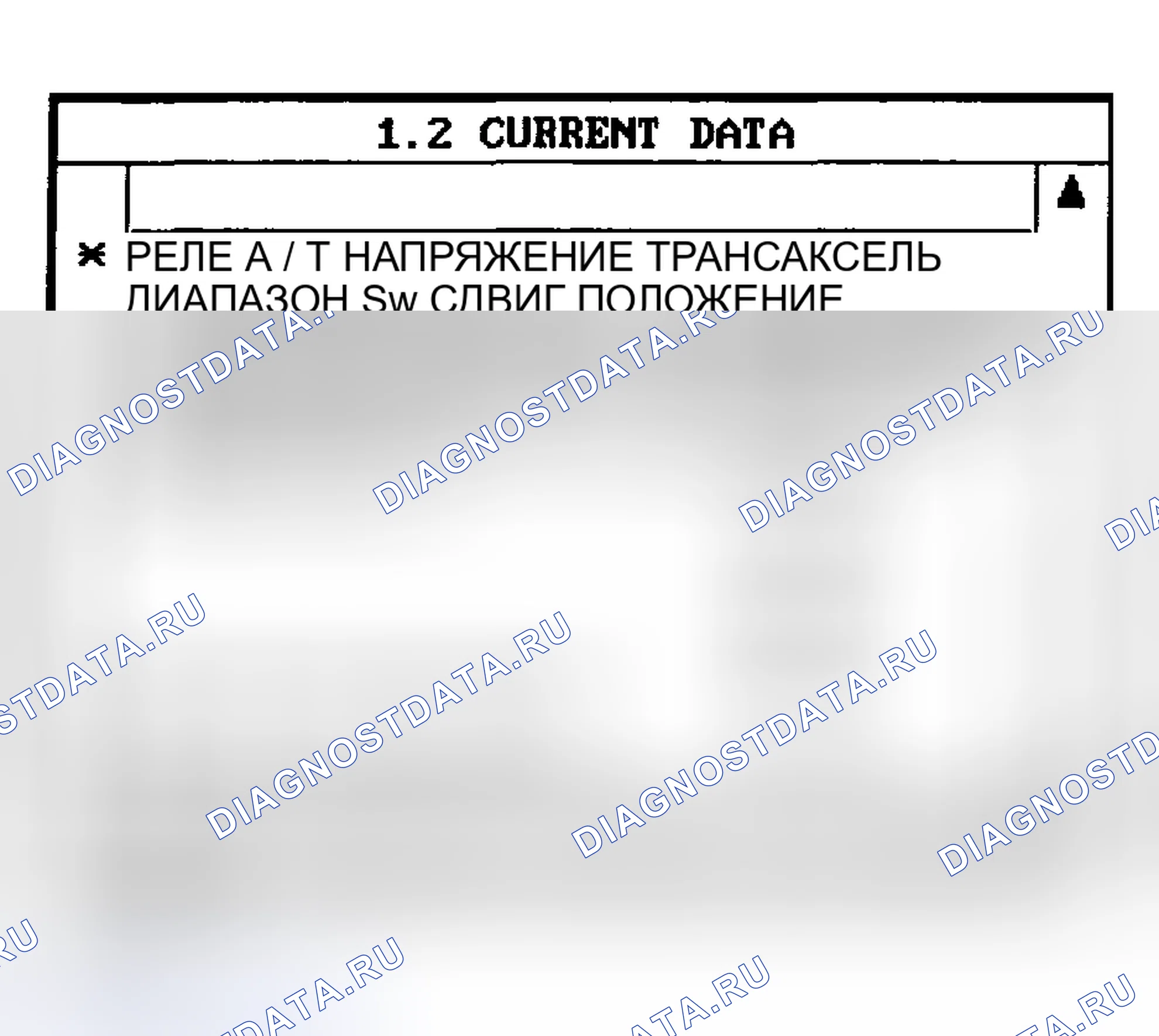 Рис. 374: МОНИТОРИНГ ДАННЫХ SCANTOOL. Haval Chitu I