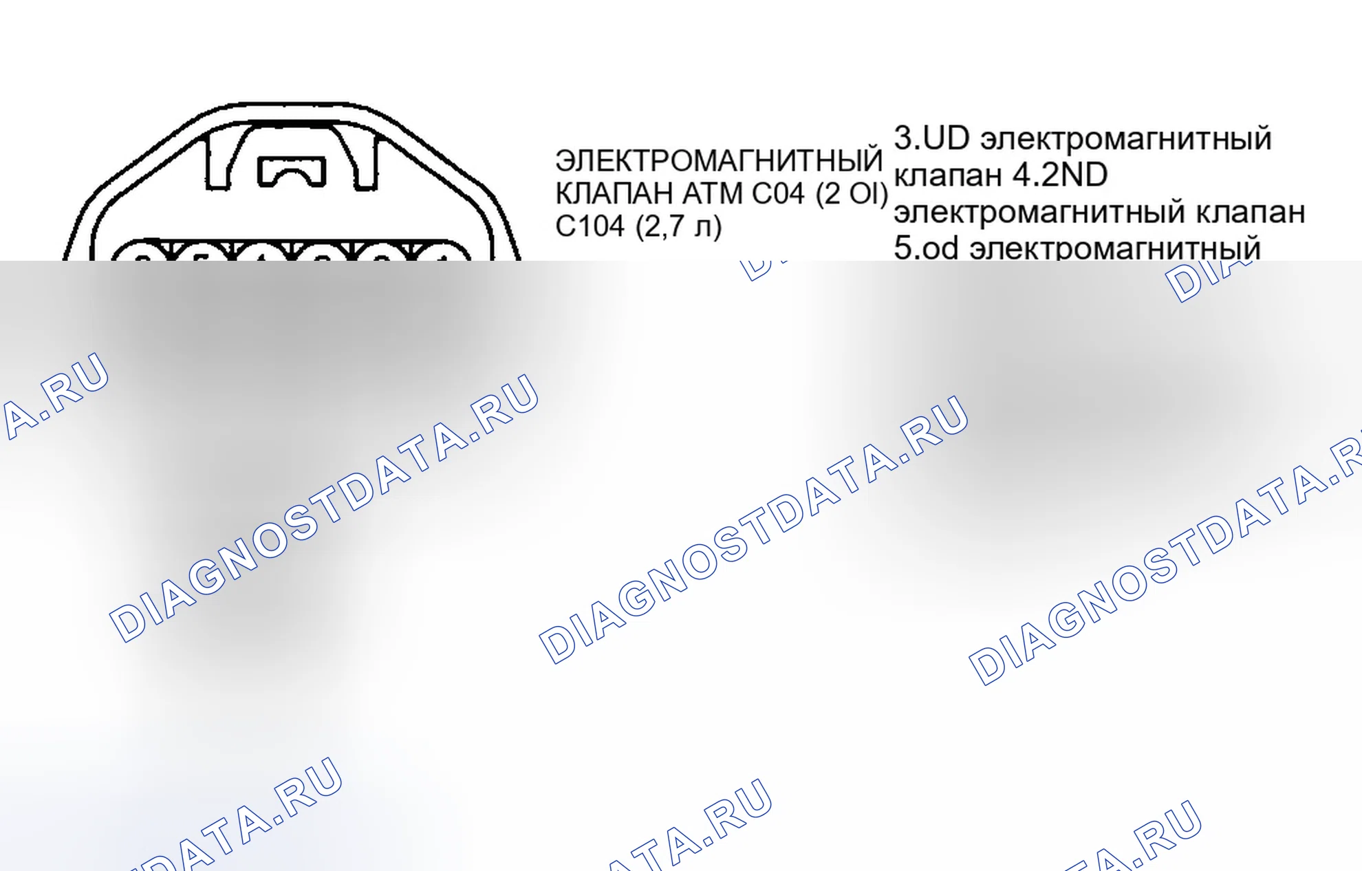 Рис. 69: ПРОВЕРКА ЦЕПИ ПИТАНИЯ. Hyundai Tiburon II рестайлинг