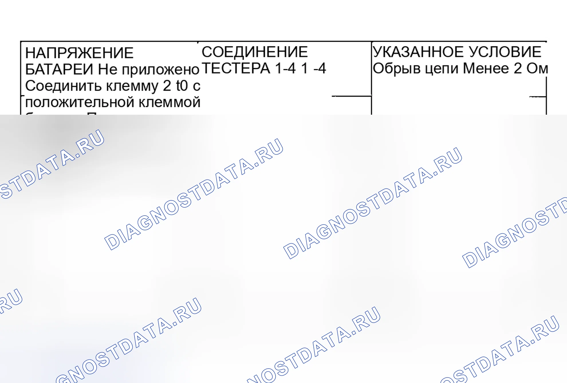 Рис. 16. Mitsubishi Lancer Evolution VIII