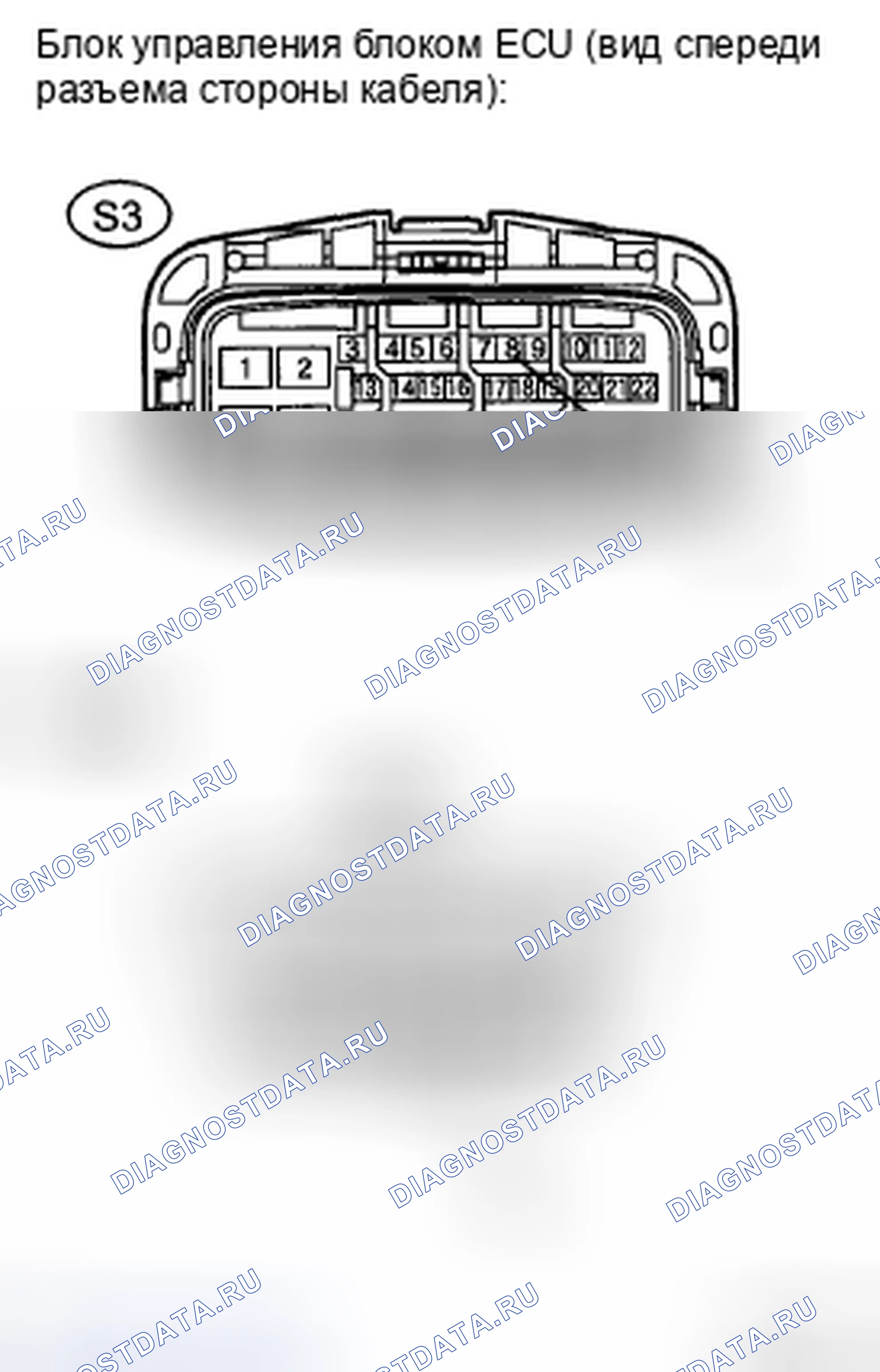 Рис. 24. Toyota Sienna II рестайлинг
