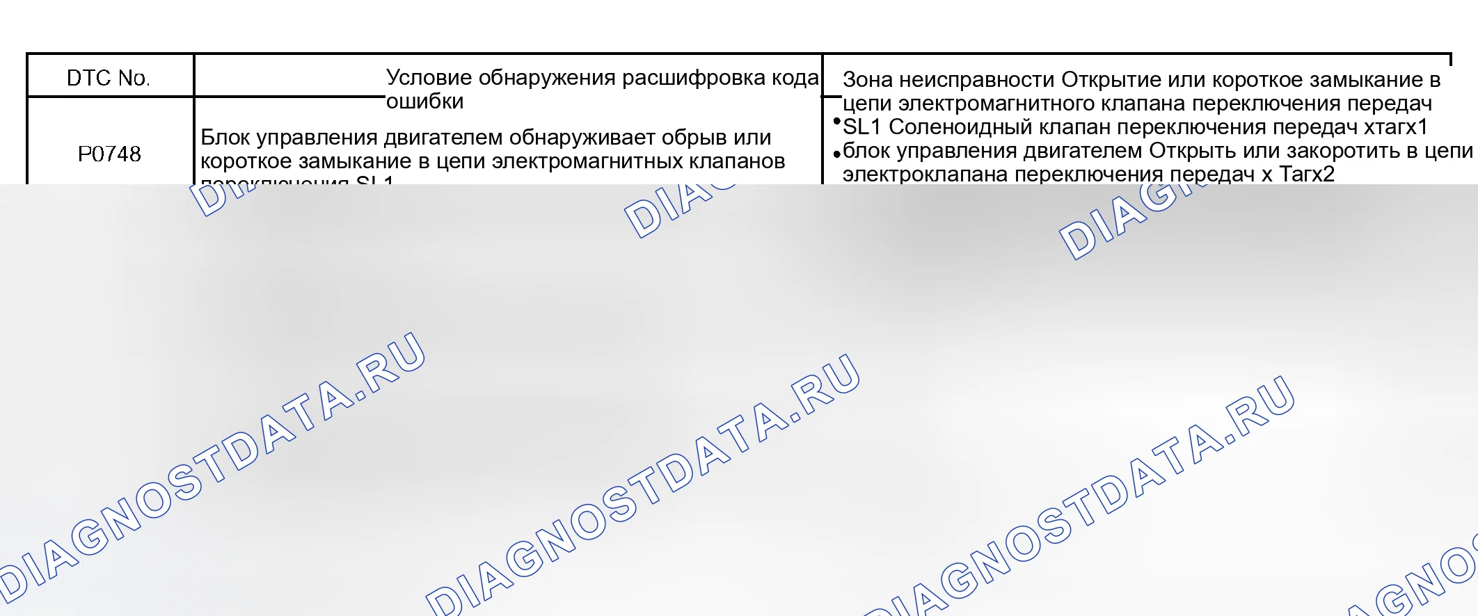 Рис. 297: ОПИСАНИЕ ЦЕПИ. Toyota RAV4 II рестайлинг