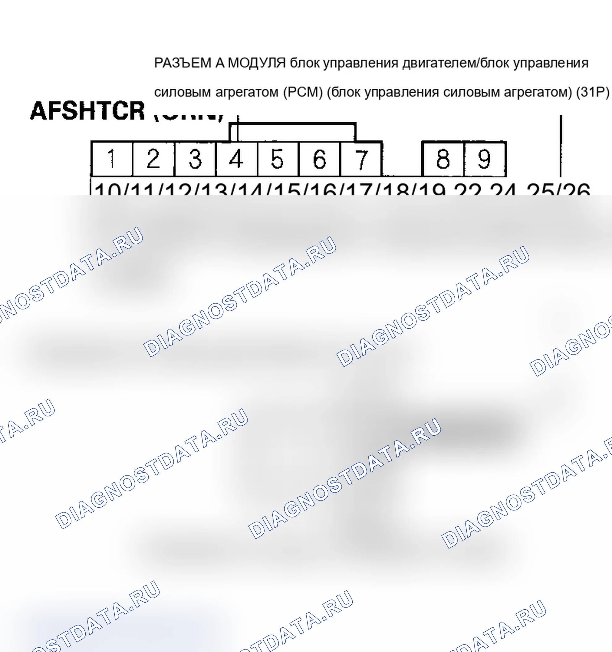 Рис. 87. Acura TL III