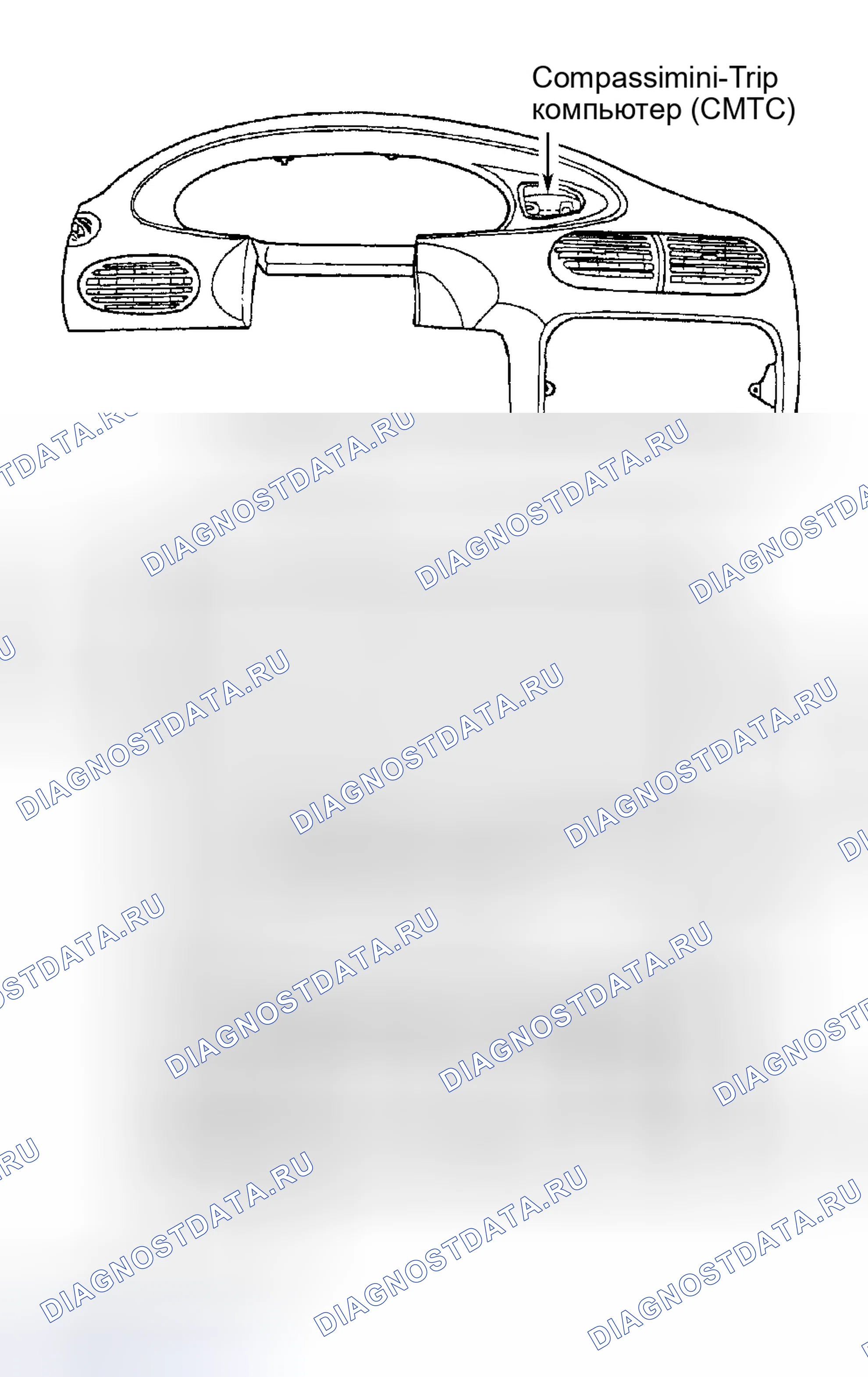 Рис. 59. Chrysler Sebring II