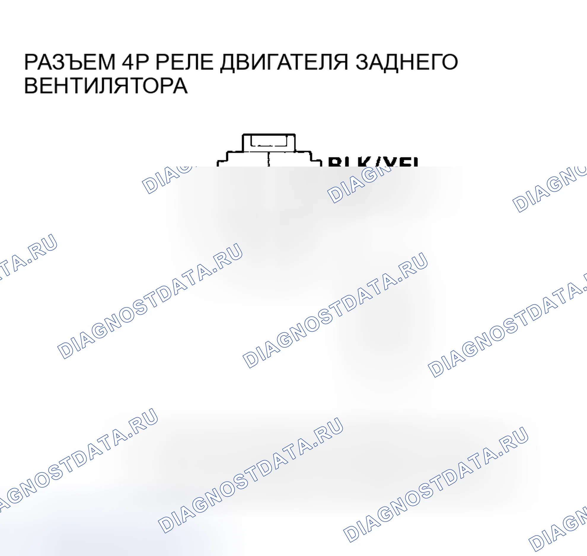 Рис. 63. Honda Pilot I