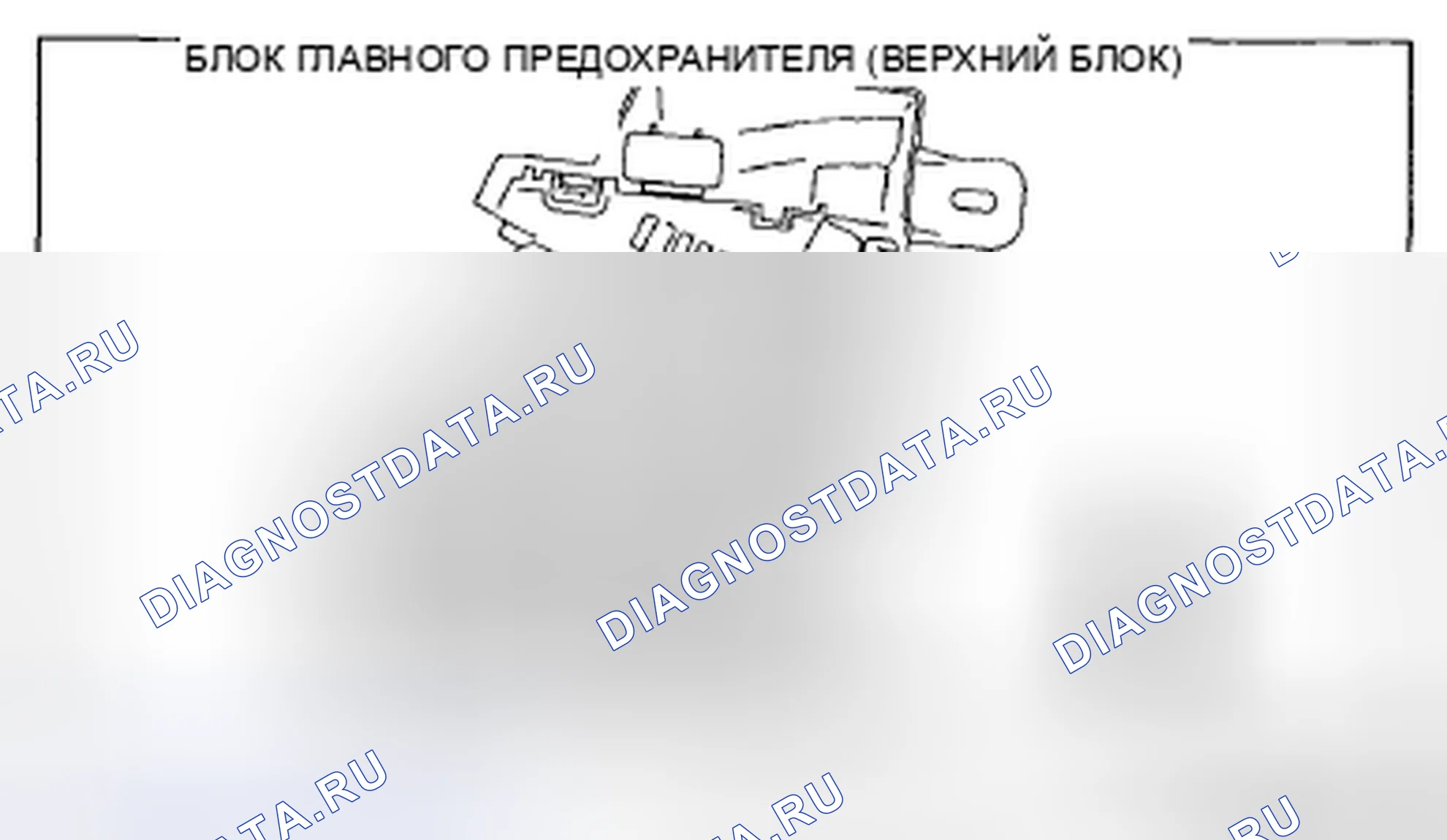 Рис. 13. Mazda MX-5 NC рестайлинг