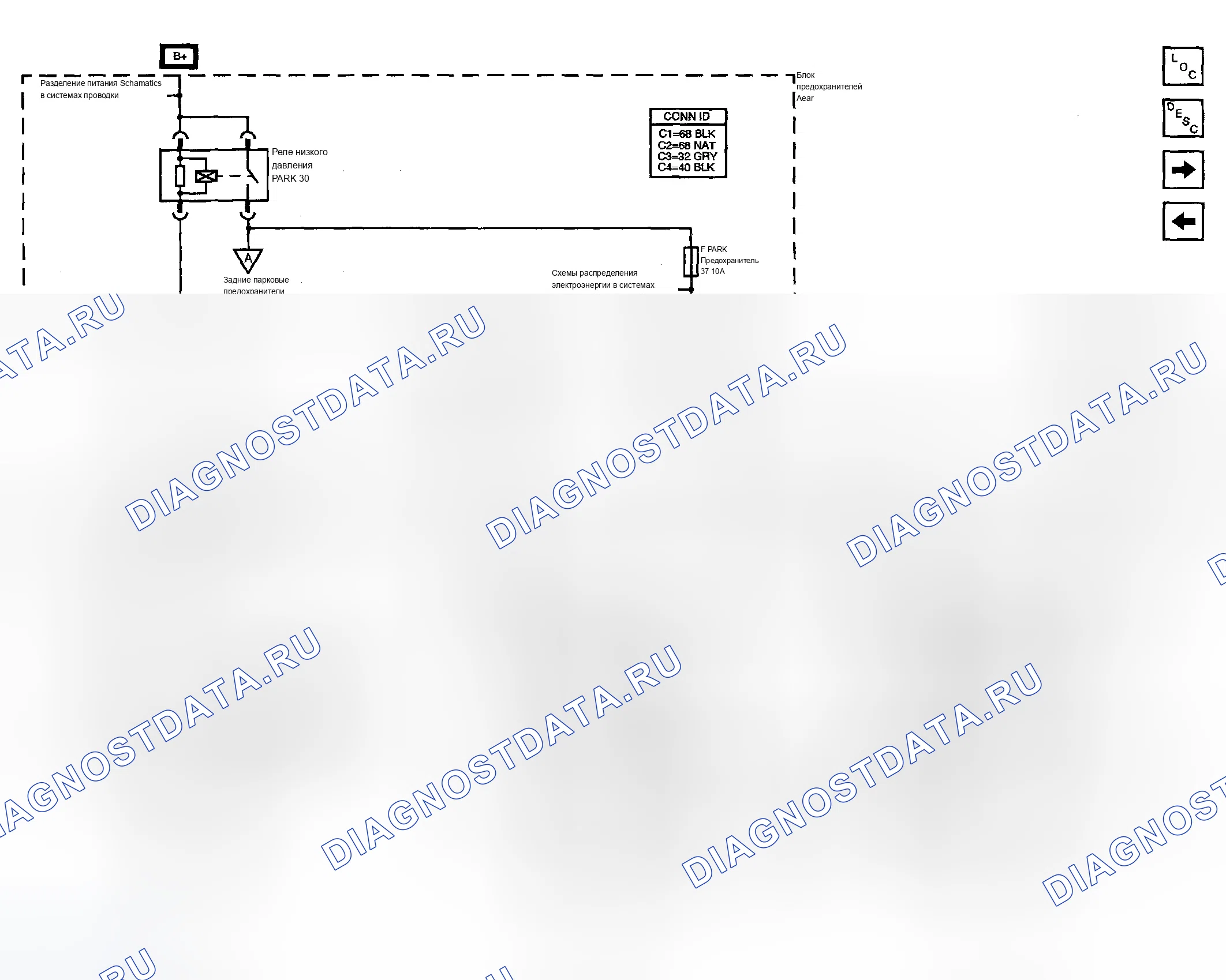Рис. 9. Chevrolet TrailBlazer I