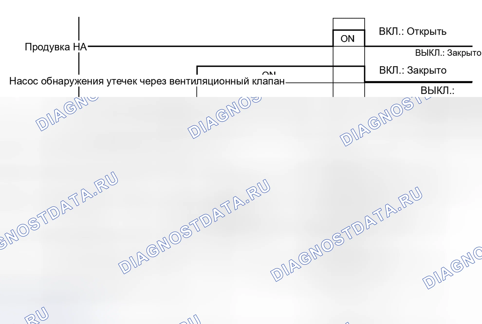Рис. 77. Toyota Prius V I