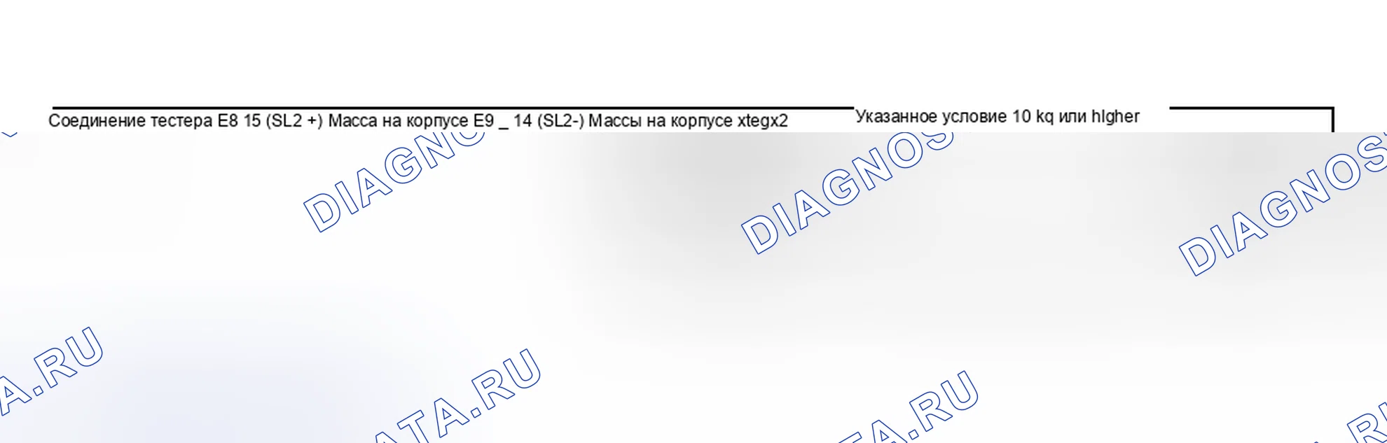 Рис. 277. Toyota Highlander I рестайлинг