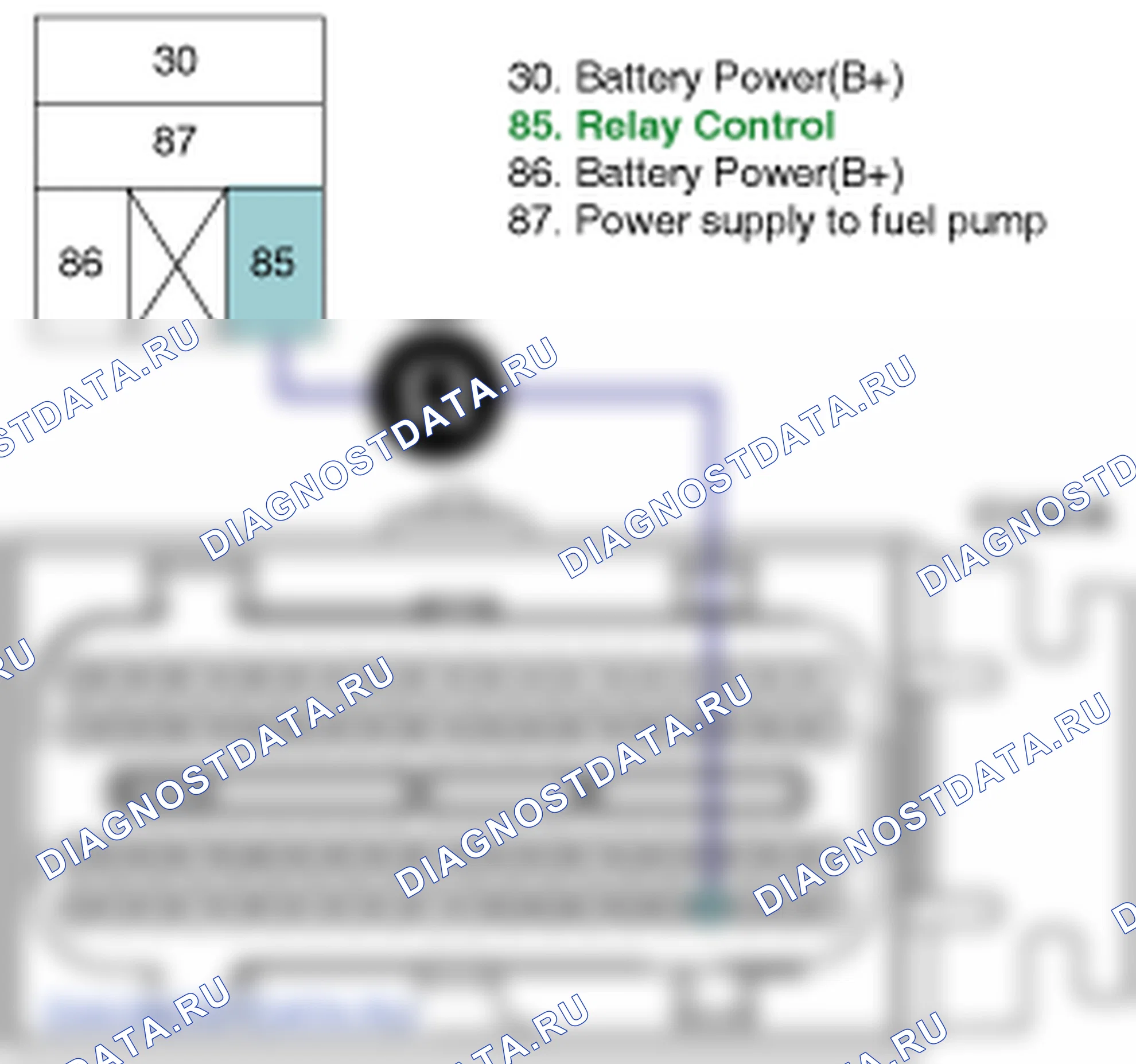 Контроль проводов — P0646. Kia Sorento BL