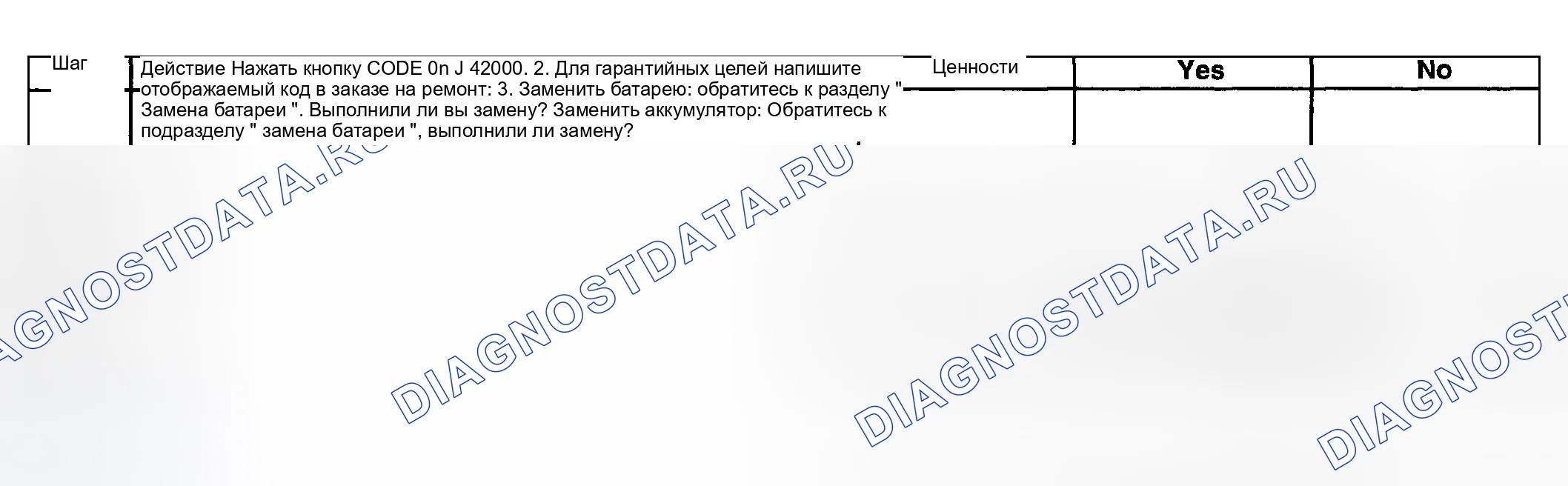 Рис. 20. Buick Regal IV