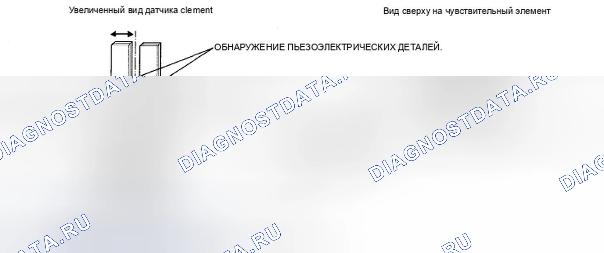 Рис. 58: Эксплуатация. Honda Civic VIII рестайлинг