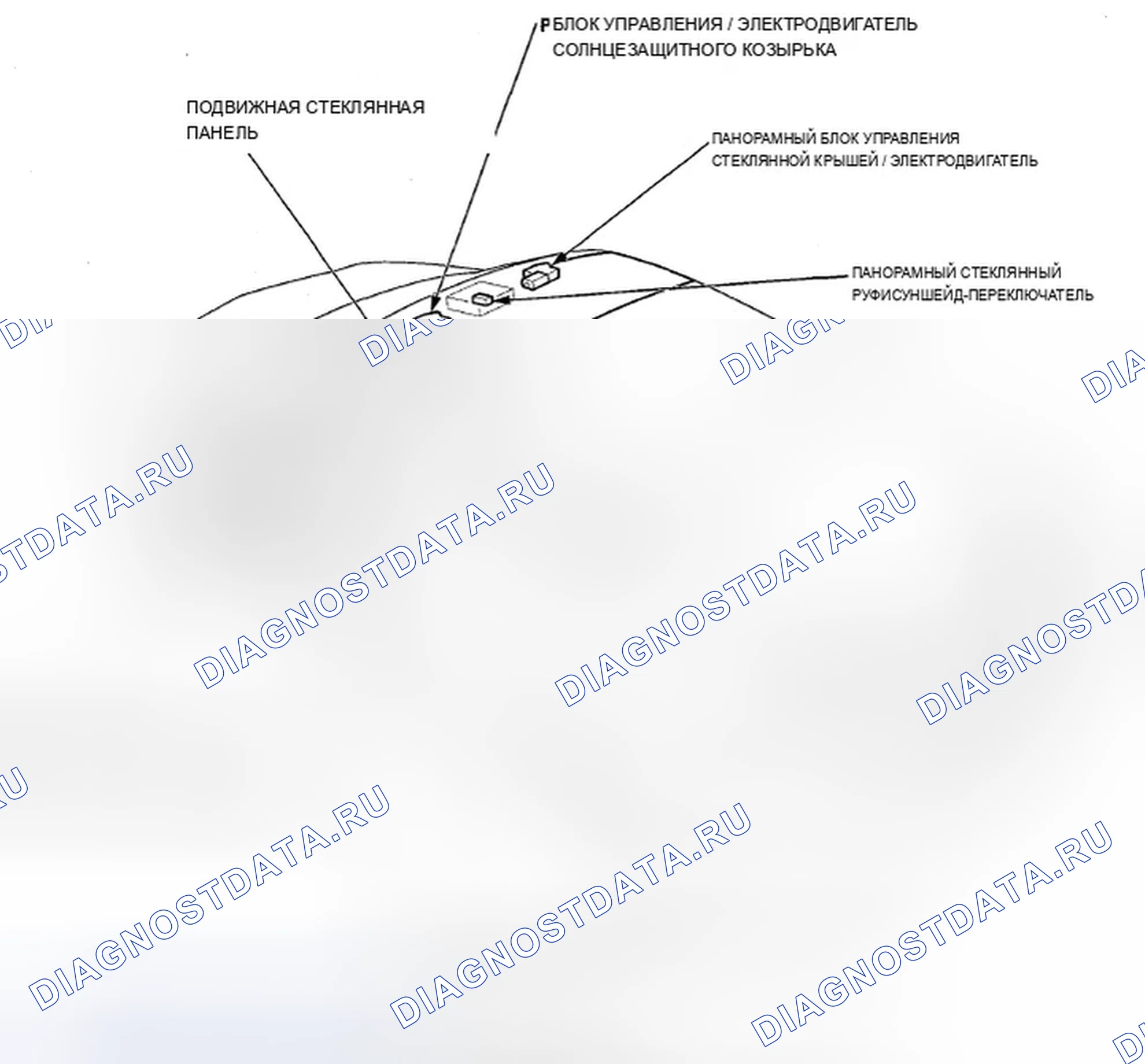Рис. 81: Указатель расположения компонентов. Acura ZDX I