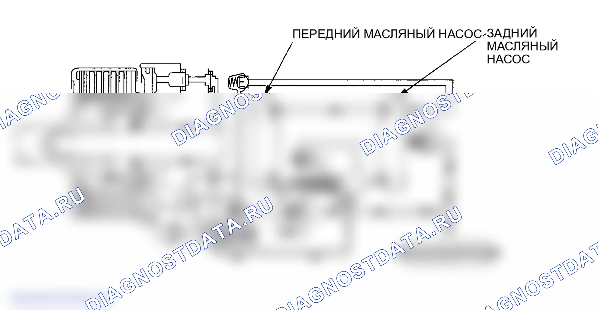 Рис. 56: Движение вперед с постоянной скоростью (2WD). Honda Element YH2