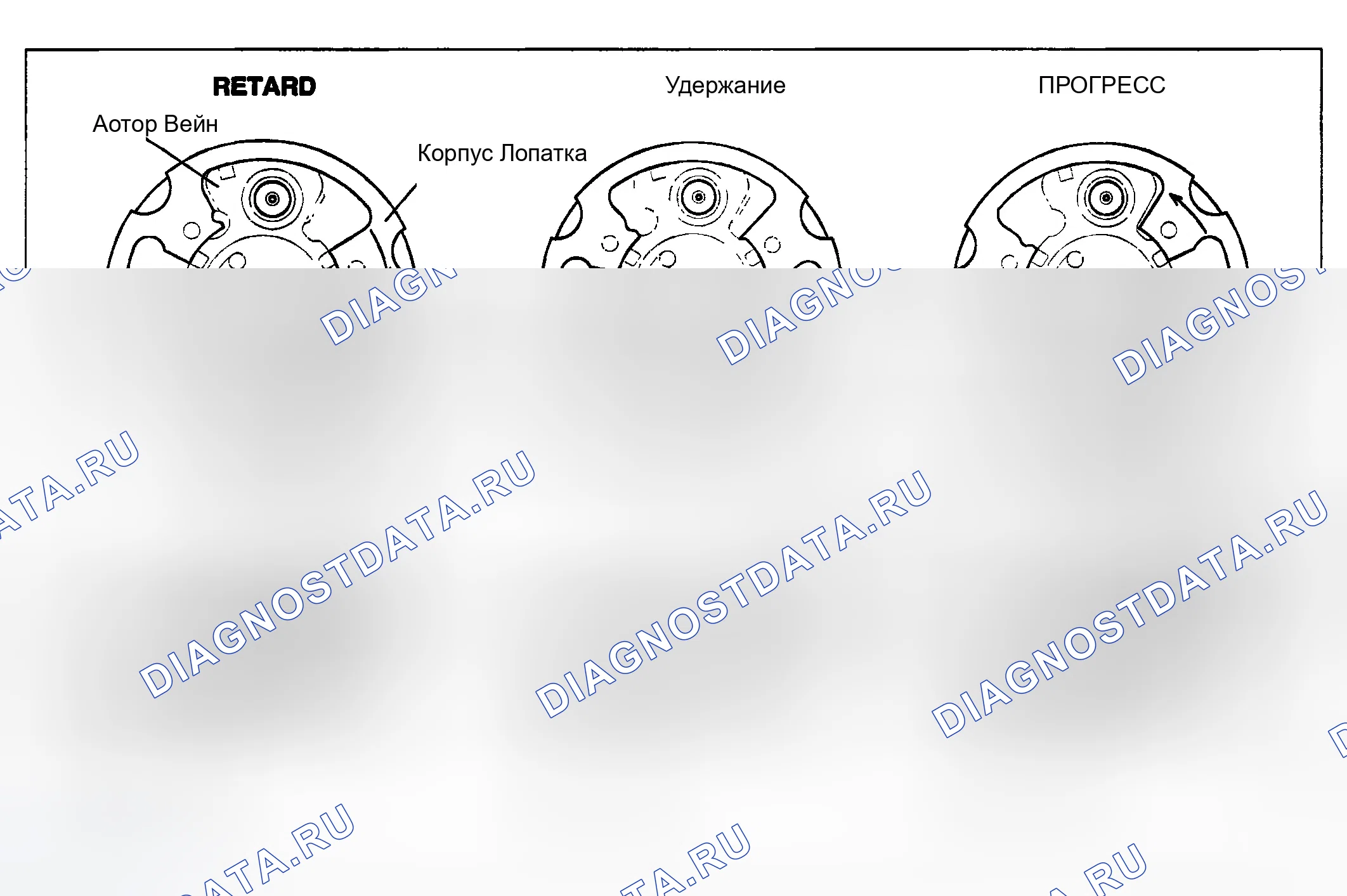 Рис. 8. Hyundai Elantra III рестайлинг