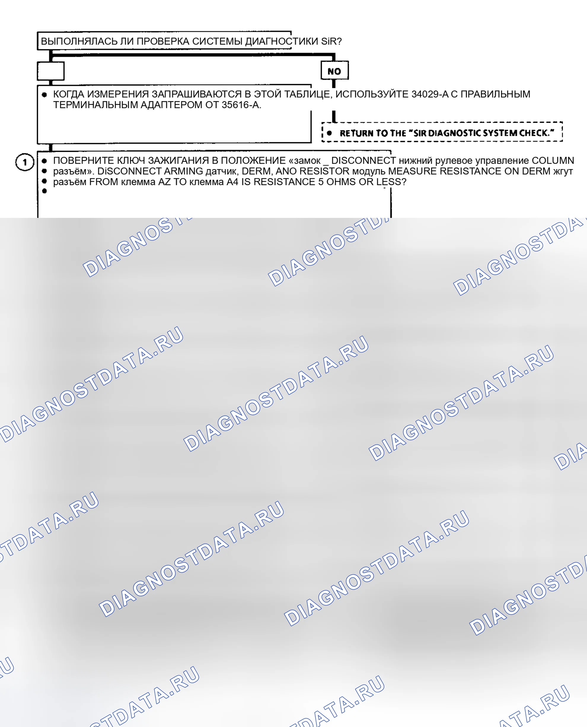 Рис. 25. Geo Metro I