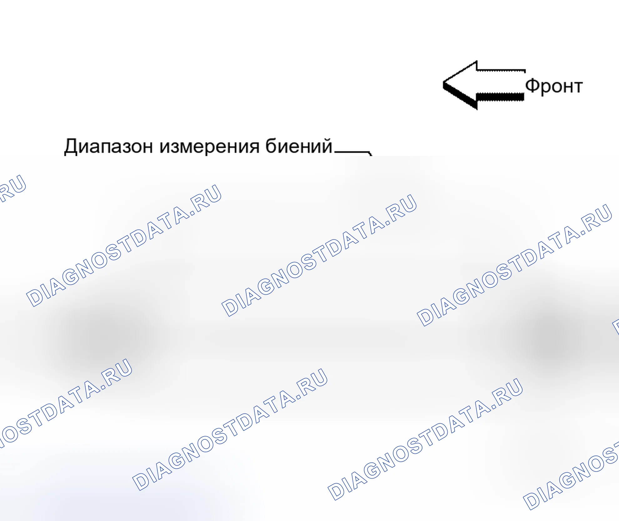 Рис. 6. Honda Odyssey I