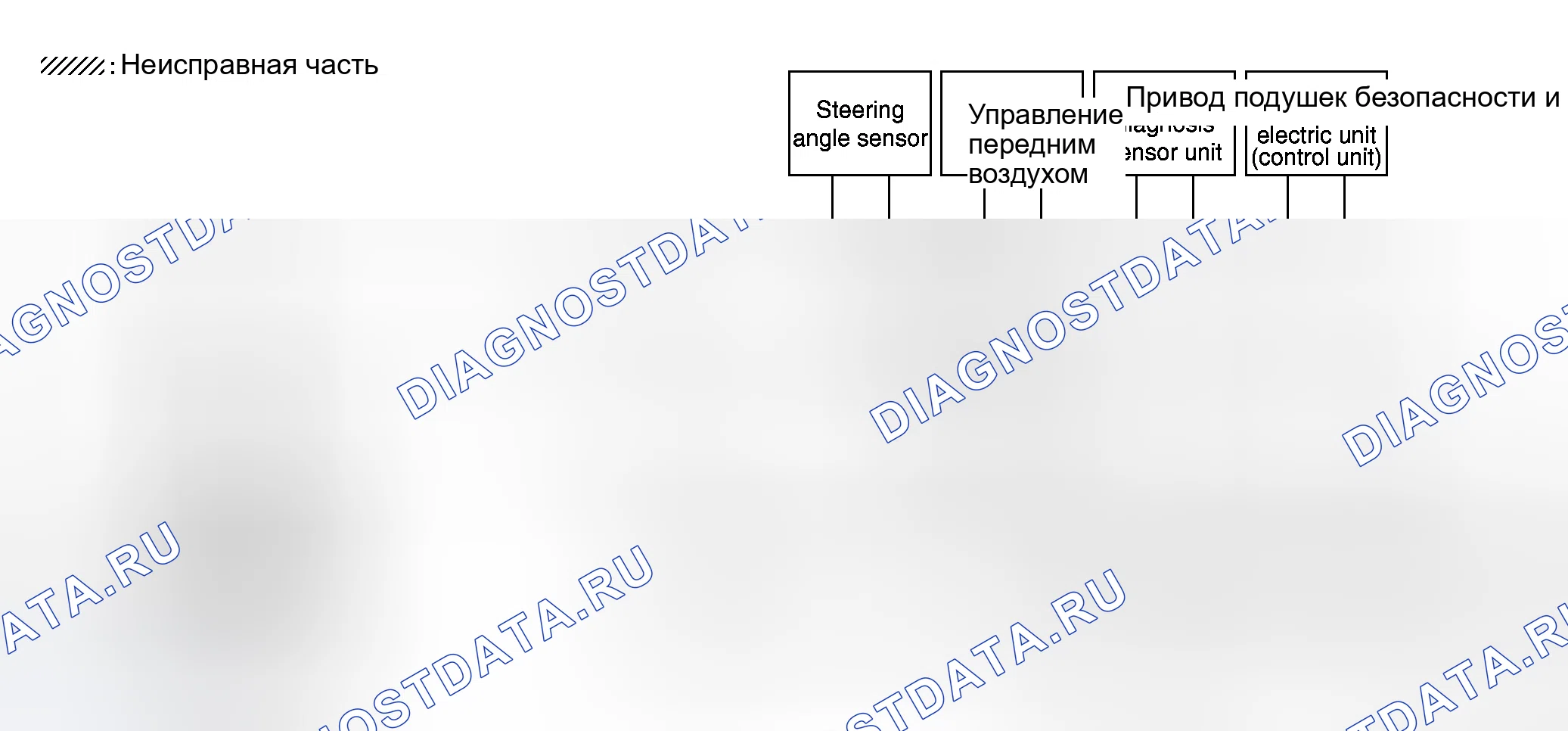 Рис. 142. Honda N-WGN I