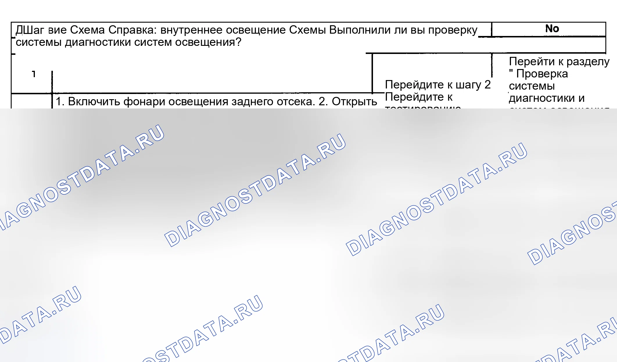 Рис. 90: Фонарь (ы) заднего отсека всегда включен. Hyundai Veracruz I