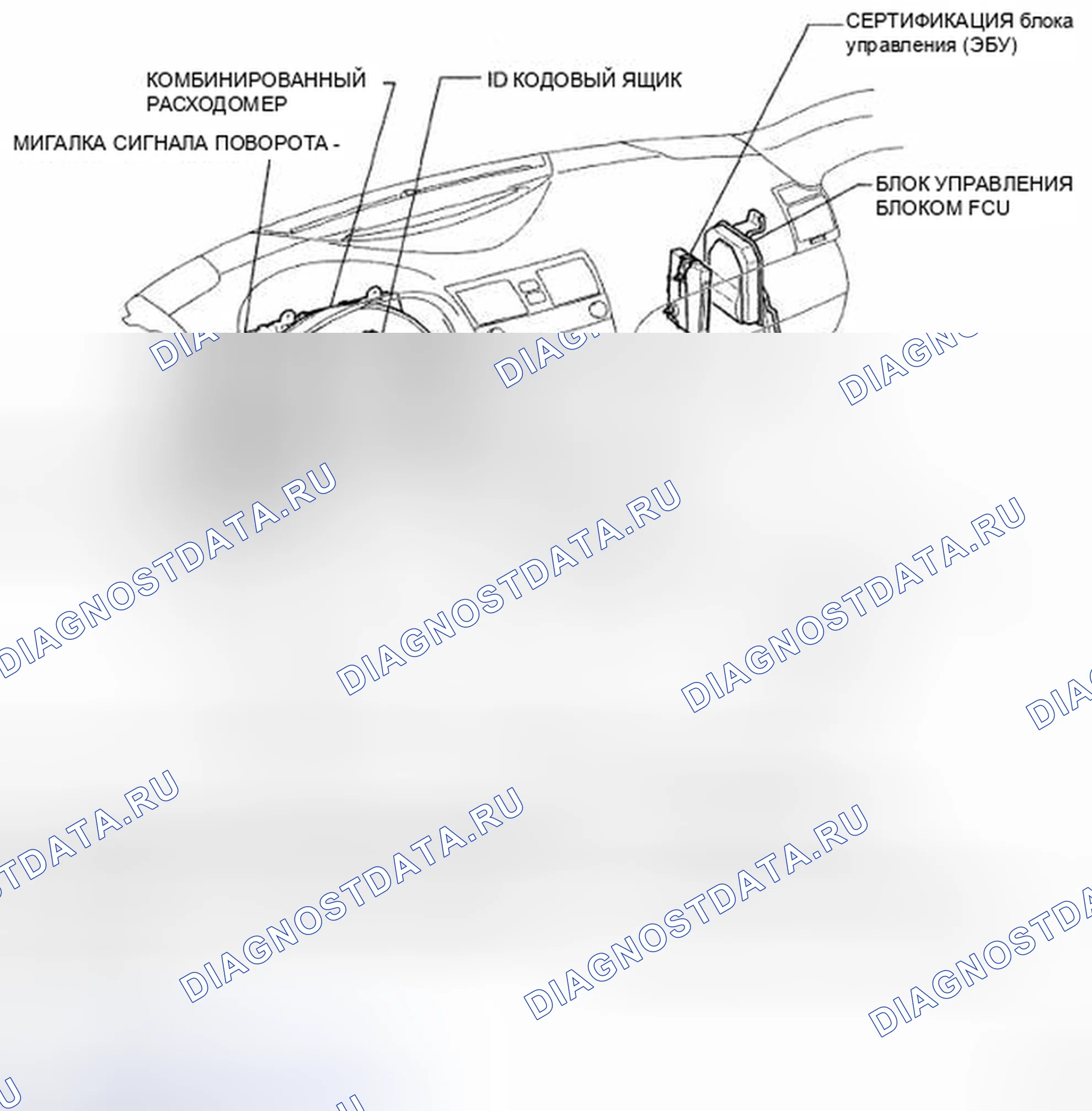 Рис. 249. Toyota Camry XV40